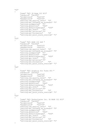 "62"
{
"name" "ATI 3D Rage IIC PCI"
"vendorid" "0x1002"
"mindeviceid" "0x4756"
"maxdeviceid" "0x4756"
"setting.csm_quality_level" "0"
"setting.mat_software_aa_strength" "0"
"setting.unsupported" "1"
"setting.defaultres" "800"
"setting.defaultresheight" "600"
"setting.gpu_level" "0"
"setting.mat_antialias" "0"
"setting.mat_forceaniso" "0"
"setting.mat_grain_scale_override" "1"
}
"63"
{
"name" "ATI RAGE IIC AGP "
"vendorid" "0x1002"
"mindeviceid" "0x4757"
"maxdeviceid" "0x4757"
"setting.csm_quality_level" "0"
"setting.mat_software_aa_strength" "0"
"setting.unsupported" "1"
"setting.defaultres" "800"
"setting.defaultresheight" "600"
"setting.gpu_level" "0"
"setting.mat_antialias" "0"
"setting.mat_forceaniso" "0"
"setting.mat_grain_scale_override" "1"
}
"64"
{
"name" "ATI Graphics Pro Turbo PCI "
"vendorid" "0x1002"
"mindeviceid" "0x4758"
"maxdeviceid" "0x4758"
"setting.csm_quality_level" "0"
"setting.mat_software_aa_strength" "0"
"setting.unsupported" "1"
"setting.defaultres" "800"
"setting.defaultresheight" "600"
"setting.gpu_level" "0"
"setting.mat_antialias" "0"
"setting.mat_forceaniso" "0"
"setting.mat_grain_scale_override" "1"
}
"65"
{
"name" "ATI Technologies Inc. 3D RAGE IIC PCI"
"vendorid" "0x1002"
"mindeviceid" "0x4759"
"maxdeviceid" "0x4759"
"setting.csm_quality_level" "0"
"setting.mat_software_aa_strength" "0"
"setting.unsupported" "1"
"setting.defaultres" "800"
"setting.defaultresheight" "600"
"setting.gpu_level" "0"
"setting.mat_antialias" "0"
"setting.mat_forceaniso" "0"
"setting.mat_grain_scale_override" "1"
}
 