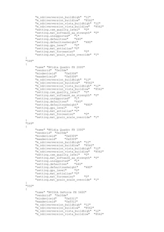 "m_ndriverversion_buildhigh" "12"
"m_ndriverversion_buildlow" "8562"
"m_ndriverversion_vista_buildhigh" "12"
"m_ndriverversion_vista_buildlow" "8562"
"setting.csm_quality_level" "0"
"setting.mat_software_aa_strength" "0"
"setting.unsupported" "1"
"setting.defaultres" "640"
"setting.defaultresheight" "480"
"setting.gpu_level" "0"
"setting.mat_antialias" "0"
"setting.mat_forceaniso" "0"
"setting.mat_grain_scale_override" "1"
}
"548"
{
"name" "NVidia Quadro FX 2000"
"vendorid" "0x10de"
"mindeviceid" "0x0308"
"maxdeviceid" "0x0308"
"m_ndriverversion_buildhigh" "12"
"m_ndriverversion_buildlow" "8562"
"m_ndriverversion_vista_buildhigh" "12"
"m_ndriverversion_vista_buildlow" "8562"
"setting.csm_quality_level" "0"
"setting.mat_software_aa_strength" "0"
"setting.unsupported" "1"
"setting.defaultres" "640"
"setting.defaultresheight" "480"
"setting.gpu_level" "0"
"setting.mat_antialias" "0"
"setting.mat_forceaniso" "0"
"setting.mat_grain_scale_override" "1"
}
"549"
{
"name" "NVidia Quadro FX 1000"
"vendorid" "0x10de"
"mindeviceid" "0x0309"
"maxdeviceid" "0x0309"
"m_ndriverversion_buildhigh" "12"
"m_ndriverversion_buildlow" "8562"
"m_ndriverversion_vista_buildhigh" "12"
"m_ndriverversion_vista_buildlow" "8562"
"setting.csm_quality_level" "0"
"setting.mat_software_aa_strength" "0"
"setting.unsupported" "1"
"setting.defaultres" "640"
"setting.defaultresheight" "480"
"setting.gpu_level" "0"
"setting.mat_antialias" "0"
"setting.mat_forceaniso" "0"
"setting.mat_grain_scale_override" "1"
}
"550"
{
"name" "NVIDIA GeForce FX 5600"
"vendorid" "0x10de"
"mindeviceid" "0x0311"
"maxdeviceid" "0x0312"
"m_ndriverversion_buildhigh" "12"
"m_ndriverversion_buildlow" "8562"
"m_ndriverversion_vista_buildhigh" "12"
"m_ndriverversion_vista_buildlow" "8562"
 