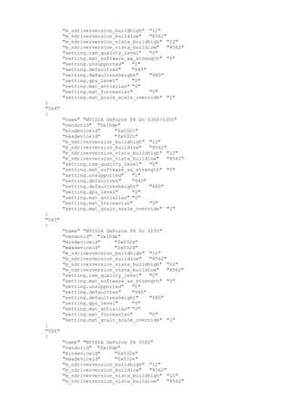 "m_ndriverversion_buildhigh" "12"
"m_ndriverversion_buildlow" "8562"
"m_ndriverversion_vista_buildhigh" "12"
"m_ndriverversion_vista_buildlow" "8562"
"setting.csm_quality_level" "0"
"setting.mat_software_aa_strength" "0"
"setting.unsupported" "1"
"setting.defaultres" "640"
"setting.defaultresheight" "480"
"setting.gpu_level" "0"
"setting.mat_antialias" "0"
"setting.mat_forceaniso" "0"
"setting.mat_grain_scale_override" "1"
}
"564"
{
"name" "NVIDIA GeForce FX Go 5300/5350"
"vendorid" "0x10de"
"mindeviceid" "0x032c"
"maxdeviceid" "0x032c"
"m_ndriverversion_buildhigh" "12"
"m_ndriverversion_buildlow" "8562"
"m_ndriverversion_vista_buildhigh" "12"
"m_ndriverversion_vista_buildlow" "8562"
"setting.csm_quality_level" "0"
"setting.mat_software_aa_strength" "0"
"setting.unsupported" "1"
"setting.defaultres" "640"
"setting.defaultresheight" "480"
"setting.gpu_level" "0"
"setting.mat_antialias" "0"
"setting.mat_forceaniso" "0"
"setting.mat_grain_scale_override" "1"
}
"565"
{
"name" "NVIDIA GeForce FX Go 5100"
"vendorid" "0x10de"
"mindeviceid" "0x032d"
"maxdeviceid" "0x032d"
"m_ndriverversion_buildhigh" "12"
"m_ndriverversion_buildlow" "8562"
"m_ndriverversion_vista_buildhigh" "12"
"m_ndriverversion_vista_buildlow" "8562"
"setting.csm_quality_level" "0"
"setting.mat_software_aa_strength" "0"
"setting.unsupported" "1"
"setting.defaultres" "640"
"setting.defaultresheight" "480"
"setting.gpu_level" "0"
"setting.mat_antialias" "0"
"setting.mat_forceaniso" "0"
"setting.mat_grain_scale_override" "1"
}
"566"
{
"name" "NVIDIA GeForce FX 5500"
"vendorid" "0x10de"
"mindeviceid" "0x032e"
"maxdeviceid" "0x032e"
"m_ndriverversion_buildhigh" "12"
"m_ndriverversion_buildlow" "8562"
"m_ndriverversion_vista_buildhigh" "12"
"m_ndriverversion_vista_buildlow" "8562"
 