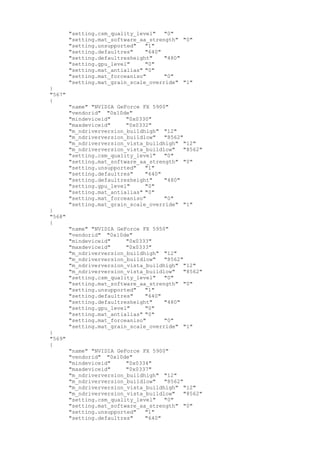 "setting.csm_quality_level" "0"
"setting.mat_software_aa_strength" "0"
"setting.unsupported" "1"
"setting.defaultres" "640"
"setting.defaultresheight" "480"
"setting.gpu_level" "0"
"setting.mat_antialias" "0"
"setting.mat_forceaniso" "0"
"setting.mat_grain_scale_override" "1"
}
"567"
{
"name" "NVIDIA GeForce FX 5900"
"vendorid" "0x10de"
"mindeviceid" "0x0330"
"maxdeviceid" "0x0332"
"m_ndriverversion_buildhigh" "12"
"m_ndriverversion_buildlow" "8562"
"m_ndriverversion_vista_buildhigh" "12"
"m_ndriverversion_vista_buildlow" "8562"
"setting.csm_quality_level" "0"
"setting.mat_software_aa_strength" "0"
"setting.unsupported" "1"
"setting.defaultres" "640"
"setting.defaultresheight" "480"
"setting.gpu_level" "0"
"setting.mat_antialias" "0"
"setting.mat_forceaniso" "0"
"setting.mat_grain_scale_override" "1"
}
"568"
{
"name" "NVIDIA GeForce FX 5950"
"vendorid" "0x10de"
"mindeviceid" "0x0333"
"maxdeviceid" "0x0333"
"m_ndriverversion_buildhigh" "12"
"m_ndriverversion_buildlow" "8562"
"m_ndriverversion_vista_buildhigh" "12"
"m_ndriverversion_vista_buildlow" "8562"
"setting.csm_quality_level" "0"
"setting.mat_software_aa_strength" "0"
"setting.unsupported" "1"
"setting.defaultres" "640"
"setting.defaultresheight" "480"
"setting.gpu_level" "0"
"setting.mat_antialias" "0"
"setting.mat_forceaniso" "0"
"setting.mat_grain_scale_override" "1"
}
"569"
{
"name" "NVIDIA GeForce FX 5900"
"vendorid" "0x10de"
"mindeviceid" "0x0334"
"maxdeviceid" "0x0337"
"m_ndriverversion_buildhigh" "12"
"m_ndriverversion_buildlow" "8562"
"m_ndriverversion_vista_buildhigh" "12"
"m_ndriverversion_vista_buildlow" "8562"
"setting.csm_quality_level" "0"
"setting.mat_software_aa_strength" "0"
"setting.unsupported" "1"
"setting.defaultres" "640"
 