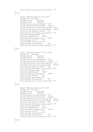 "setting.mat_grain_scale_override" "1"
}
"573"
{
"name" "NVIDIA GeForce FX 5700"
"vendorid" "0x10de"
"mindeviceid" "0x0340"
"maxdeviceid" "0x0344"
"m_ndriverversion_buildhigh" "12"
"m_ndriverversion_buildlow" "8562"
"m_ndriverversion_vista_buildhigh" "12"
"m_ndriverversion_vista_buildlow" "8562"
"setting.csm_quality_level" "0"
"setting.mat_software_aa_strength" "0"
"setting.unsupported" "1"
"setting.defaultres" "640"
"setting.defaultresheight" "480"
"setting.gpu_level" "0"
"setting.mat_antialias" "0"
"setting.mat_forceaniso" "0"
"setting.mat_grain_scale_override" "1"
}
"574"
{
"name" "NVIDIA GeForce FX Go 5700"
"vendorid" "0x10de"
"mindeviceid" "0x0347"
"maxdeviceid" "0x0349"
"m_ndriverversion_buildhigh" "12"
"m_ndriverversion_buildlow" "8562"
"m_ndriverversion_vista_buildhigh" "12"
"m_ndriverversion_vista_buildlow" "8562"
"setting.csm_quality_level" "0"
"setting.mat_software_aa_strength" "0"
"setting.unsupported" "1"
"setting.defaultres" "640"
"setting.defaultresheight" "480"
"setting.gpu_level" "0"
"setting.mat_antialias" "0"
"setting.mat_forceaniso" "0"
"setting.mat_grain_scale_override" "1"
}
"575"
{
"name" "NVIDIA GeForce FX 5700"
"vendorid" "0x10de"
"mindeviceid" "0x034a"
"maxdeviceid" "0x034b"
"m_ndriverversion_buildhigh" "12"
"m_ndriverversion_buildlow" "8562"
"m_ndriverversion_vista_buildhigh" "12"
"m_ndriverversion_vista_buildlow" "8562"
"setting.csm_quality_level" "0"
"setting.mat_software_aa_strength" "0"
"setting.unsupported" "1"
"setting.defaultres" "640"
"setting.defaultresheight" "480"
"setting.gpu_level" "0"
"setting.mat_antialias" "0"
"setting.mat_forceaniso" "0"
"setting.mat_grain_scale_override" "1"
}
"576"
{
 