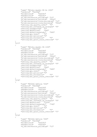 "name" "NVidia Quadro FX Go 1000"
"vendorid" "0x10de"
"mindeviceid" "0x034c"
"maxdeviceid" "0x034c"
"m_ndriverversion_buildhigh" "12"
"m_ndriverversion_buildlow" "8562"
"m_ndriverversion_vista_buildhigh" "12"
"m_ndriverversion_vista_buildlow" "8562"
"setting.csm_quality_level" "0"
"setting.mat_software_aa_strength" "0"
"setting.unsupported" "1"
"setting.defaultres" "640"
"setting.defaultresheight" "480"
"setting.gpu_level" "0"
"setting.mat_antialias" "0"
"setting.mat_forceaniso" "0"
"setting.mat_grain_scale_override" "1"
}
"577"
{
"name" "NVidia Quadro FX 1100"
"vendorid" "0x10de"
"mindeviceid" "0x034e"
"maxdeviceid" "0x034e"
"m_ndriverversion_buildhigh" "12"
"m_ndriverversion_buildlow" "8562"
"m_ndriverversion_vista_buildhigh" "12"
"m_ndriverversion_vista_buildlow" "8562"
"setting.csm_quality_level" "0"
"setting.mat_software_aa_strength" "0"
"setting.unsupported" "1"
"setting.defaultres" "640"
"setting.defaultresheight" "480"
"setting.gpu_level" "0"
"setting.mat_antialias" "0"
"setting.mat_forceaniso" "0"
"setting.mat_grain_scale_override" "1"
}
"578"
{
"name" "NVIDIA GeForce 7650"
"vendorid" "0x10de"
"mindeviceid" "0x0390"
"maxdeviceid" "0x0390"
"m_ndriverversion_buildhigh" "12"
"m_ndriverversion_buildlow" "8562"
"m_ndriverversion_vista_buildhigh" "12"
"m_ndriverversion_vista_buildlow" "8562"
"setting.csm_quality_level" "0"
"setting.mat_software_aa_strength" "0"
"setting.defaultres" "1024"
"setting.defaultresheight" "768"
"setting.gpu_level" "0"
"setting.mat_antialias" "0"
"setting.mat_forceaniso" "0"
"setting.mat_grain_scale_override" "1"
}
"579"
{
"name" "NVIDIA GeForce 7600"
"vendorid" "0x10de"
"mindeviceid" "0x0391"
"maxdeviceid" "0x0392"
"m_ndriverversion_buildhigh" "12"
 