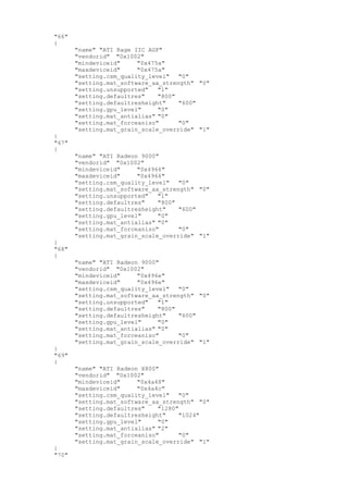"66"
{
"name" "ATI Rage IIC AGP"
"vendorid" "0x1002"
"mindeviceid" "0x475a"
"maxdeviceid" "0x475a"
"setting.csm_quality_level" "0"
"setting.mat_software_aa_strength" "0"
"setting.unsupported" "1"
"setting.defaultres" "800"
"setting.defaultresheight" "600"
"setting.gpu_level" "0"
"setting.mat_antialias" "0"
"setting.mat_forceaniso" "0"
"setting.mat_grain_scale_override" "1"
}
"67"
{
"name" "ATI Radeon 9000"
"vendorid" "0x1002"
"mindeviceid" "0x4966"
"maxdeviceid" "0x4966"
"setting.csm_quality_level" "0"
"setting.mat_software_aa_strength" "0"
"setting.unsupported" "1"
"setting.defaultres" "800"
"setting.defaultresheight" "600"
"setting.gpu_level" "0"
"setting.mat_antialias" "0"
"setting.mat_forceaniso" "0"
"setting.mat_grain_scale_override" "1"
}
"68"
{
"name" "ATI Radeon 9000"
"vendorid" "0x1002"
"mindeviceid" "0x496e"
"maxdeviceid" "0x496e"
"setting.csm_quality_level" "0"
"setting.mat_software_aa_strength" "0"
"setting.unsupported" "1"
"setting.defaultres" "800"
"setting.defaultresheight" "600"
"setting.gpu_level" "0"
"setting.mat_antialias" "0"
"setting.mat_forceaniso" "0"
"setting.mat_grain_scale_override" "1"
}
"69"
{
"name" "ATI Radeon X800"
"vendorid" "0x1002"
"mindeviceid" "0x4a48"
"maxdeviceid" "0x4a4c"
"setting.csm_quality_level" "0"
"setting.mat_software_aa_strength" "0"
"setting.defaultres" "1280"
"setting.defaultresheight" "1024"
"setting.gpu_level" "0"
"setting.mat_antialias" "2"
"setting.mat_forceaniso" "0"
"setting.mat_grain_scale_override" "1"
}
"70"
 