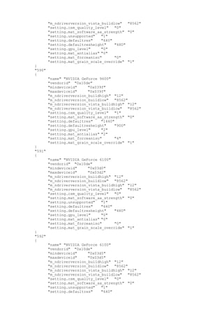 "m_ndriverversion_vista_buildlow" "8562"
"setting.csm_quality_level" "0"
"setting.mat_software_aa_strength" "0"
"setting.unsupported" "1"
"setting.defaultres" "640"
"setting.defaultresheight" "480"
"setting.gpu_level" "0"
"setting.mat_antialias" "0"
"setting.mat_forceaniso" "0"
"setting.mat_grain_scale_override" "1"
}
"590"
{
"name" "NVIDIA GeForce 9600"
"vendorid" "0x10de"
"mindeviceid" "0x039f"
"maxdeviceid" "0x039f"
"m_ndriverversion_buildhigh" "12"
"m_ndriverversion_buildlow" "8562"
"m_ndriverversion_vista_buildhigh" "12"
"m_ndriverversion_vista_buildlow" "8562"
"setting.csm_quality_level" "1"
"setting.mat_software_aa_strength" "0"
"setting.defaultres" "1440"
"setting.defaultresheight" "900"
"setting.gpu_level" "2"
"setting.mat_antialias" "2"
"setting.mat_forceaniso" "4"
"setting.mat_grain_scale_override" "1"
}
"591"
{
"name" "NVIDIA GeForce 6100"
"vendorid" "0x10de"
"mindeviceid" "0x03d0"
"maxdeviceid" "0x03d2"
"m_ndriverversion_buildhigh" "12"
"m_ndriverversion_buildlow" "8562"
"m_ndriverversion_vista_buildhigh" "12"
"m_ndriverversion_vista_buildlow" "8562"
"setting.csm_quality_level" "0"
"setting.mat_software_aa_strength" "0"
"setting.unsupported" "1"
"setting.defaultres" "640"
"setting.defaultresheight" "480"
"setting.gpu_level" "0"
"setting.mat_antialias" "0"
"setting.mat_forceaniso" "0"
"setting.mat_grain_scale_override" "1"
}
"592"
{
"name" "NVIDIA GeForce 6100"
"vendorid" "0x10de"
"mindeviceid" "0x03d5"
"maxdeviceid" "0x03d5"
"m_ndriverversion_buildhigh" "12"
"m_ndriverversion_buildlow" "8562"
"m_ndriverversion_vista_buildhigh" "12"
"m_ndriverversion_vista_buildlow" "8562"
"setting.csm_quality_level" "0"
"setting.mat_software_aa_strength" "0"
"setting.unsupported" "1"
"setting.defaultres" "640"
 