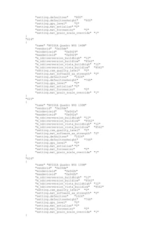 "setting.defaultres" "800"
"setting.defaultresheight" "600"
"setting.gpu_level" "0"
"setting.mat_antialias" "0"
"setting.mat_forceaniso" "0"
"setting.mat_grain_scale_override" "1"
}
"614"
{
"name" "NVIDIA Quadro NVS 140M"
"vendorid" "0x10de"
"mindeviceid" "0x0429"
"maxdeviceid" "0x0429"
"m_ndriverversion_buildhigh" "12"
"m_ndriverversion_buildlow" "8562"
"m_ndriverversion_vista_buildhigh" "12"
"m_ndriverversion_vista_buildlow" "8562"
"setting.csm_quality_level" "0"
"setting.mat_software_aa_strength" "0"
"setting.defaultres" "1024"
"setting.defaultresheight" "768"
"setting.gpu_level" "0"
"setting.mat_antialias" "0"
"setting.mat_forceaniso" "0"
"setting.mat_grain_scale_override" "1"
}
"615"
{
"name" "NVIDIA Quadro NVS 130M"
"vendorid" "0x10de"
"mindeviceid" "0x042a"
"maxdeviceid" "0x042a"
"m_ndriverversion_buildhigh" "12"
"m_ndriverversion_buildlow" "8562"
"m_ndriverversion_vista_buildhigh" "12"
"m_ndriverversion_vista_buildlow" "8562"
"setting.csm_quality_level" "0"
"setting.mat_software_aa_strength" "0"
"setting.defaultres" "1024"
"setting.defaultresheight" "768"
"setting.gpu_level" "0"
"setting.mat_antialias" "0"
"setting.mat_forceaniso" "0"
"setting.mat_grain_scale_override" "1"
}
"616"
{
"name" "NVIDIA Quadro NVS 135M"
"vendorid" "0x10de"
"mindeviceid" "0x042b"
"maxdeviceid" "0x042b"
"m_ndriverversion_buildhigh" "12"
"m_ndriverversion_buildlow" "8562"
"m_ndriverversion_vista_buildhigh" "12"
"m_ndriverversion_vista_buildlow" "8562"
"setting.csm_quality_level" "0"
"setting.mat_software_aa_strength" "0"
"setting.defaultres" "1024"
"setting.defaultresheight" "768"
"setting.gpu_level" "0"
"setting.mat_antialias" "0"
"setting.mat_forceaniso" "0"
"setting.mat_grain_scale_override" "1"
}
 