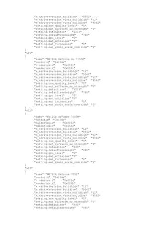 "m_ndriverversion_buildlow" "8562"
"m_ndriverversion_vista_buildhigh" "12"
"m_ndriverversion_vista_buildlow" "8562"
"setting.csm_quality_level" "0"
"setting.mat_software_aa_strength" "0"
"setting.defaultres" "1024"
"setting.defaultresheight" "768"
"setting.gpu_level" "0"
"setting.mat_antialias" "0"
"setting.mat_forceaniso" "0"
"setting.mat_grain_scale_override" "1"
}
"621"
{
"name" "NVIDIA GeForce Go 7150M"
"vendorid" "0x10de"
"mindeviceid" "0x0531"
"maxdeviceid" "0x0531"
"m_ndriverversion_buildhigh" "12"
"m_ndriverversion_buildlow" "8562"
"m_ndriverversion_vista_buildhigh" "12"
"m_ndriverversion_vista_buildlow" "8562"
"setting.csm_quality_level" "0"
"setting.mat_software_aa_strength" "0"
"setting.defaultres" "1024"
"setting.defaultresheight" "768"
"setting.gpu_level" "0"
"setting.mat_antialias" "0"
"setting.mat_forceaniso" "0"
"setting.mat_grain_scale_override" "1"
}
"622"
{
"name" "NVIDIA GeForce 7000M"
"vendorid" "0x10de"
"mindeviceid" "0x0533"
"maxdeviceid" "0x0533"
"m_ndriverversion_buildhigh" "12"
"m_ndriverversion_buildlow" "8562"
"m_ndriverversion_vista_buildhigh" "12"
"m_ndriverversion_vista_buildlow" "8562"
"setting.csm_quality_level" "0"
"setting.mat_software_aa_strength" "0"
"setting.defaultres" "640"
"setting.defaultresheight" "480"
"setting.gpu_level" "0"
"setting.mat_antialias" "0"
"setting.mat_forceaniso" "2"
"setting.mat_grain_scale_override" "1"
}
"623"
{
"name" "NVIDIA GeForce 7050"
"vendorid" "0x10de"
"mindeviceid" "0x053a"
"maxdeviceid" "0x053b"
"m_ndriverversion_buildhigh" "12"
"m_ndriverversion_buildlow" "8562"
"m_ndriverversion_vista_buildhigh" "12"
"m_ndriverversion_vista_buildlow" "8562"
"setting.csm_quality_level" "0"
"setting.mat_software_aa_strength" "0"
"setting.defaultres" "640"
"setting.defaultresheight" "480"
 