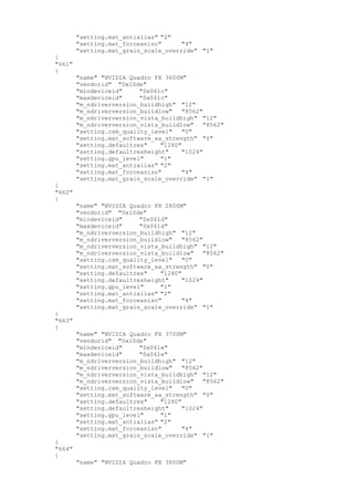 "setting.mat_antialias" "2"
"setting.mat_forceaniso" "4"
"setting.mat_grain_scale_override" "1"
}
"661"
{
"name" "NVIDIA Quadro FX 3600M"
"vendorid" "0x10de"
"mindeviceid" "0x061c"
"maxdeviceid" "0x061c"
"m_ndriverversion_buildhigh" "12"
"m_ndriverversion_buildlow" "8562"
"m_ndriverversion_vista_buildhigh" "12"
"m_ndriverversion_vista_buildlow" "8562"
"setting.csm_quality_level" "0"
"setting.mat_software_aa_strength" "0"
"setting.defaultres" "1280"
"setting.defaultresheight" "1024"
"setting.gpu_level" "1"
"setting.mat_antialias" "2"
"setting.mat_forceaniso" "4"
"setting.mat_grain_scale_override" "1"
}
"662"
{
"name" "NVIDIA Quadro FX 2800M"
"vendorid" "0x10de"
"mindeviceid" "0x061d"
"maxdeviceid" "0x061d"
"m_ndriverversion_buildhigh" "12"
"m_ndriverversion_buildlow" "8562"
"m_ndriverversion_vista_buildhigh" "12"
"m_ndriverversion_vista_buildlow" "8562"
"setting.csm_quality_level" "0"
"setting.mat_software_aa_strength" "0"
"setting.defaultres" "1280"
"setting.defaultresheight" "1024"
"setting.gpu_level" "1"
"setting.mat_antialias" "2"
"setting.mat_forceaniso" "4"
"setting.mat_grain_scale_override" "1"
}
"663"
{
"name" "NVIDIA Quadro FX 3700M"
"vendorid" "0x10de"
"mindeviceid" "0x061e"
"maxdeviceid" "0x061e"
"m_ndriverversion_buildhigh" "12"
"m_ndriverversion_buildlow" "8562"
"m_ndriverversion_vista_buildhigh" "12"
"m_ndriverversion_vista_buildlow" "8562"
"setting.csm_quality_level" "0"
"setting.mat_software_aa_strength" "0"
"setting.defaultres" "1280"
"setting.defaultresheight" "1024"
"setting.gpu_level" "1"
"setting.mat_antialias" "2"
"setting.mat_forceaniso" "4"
"setting.mat_grain_scale_override" "1"
}
"664"
{
"name" "NVIDIA Quadro FX 3800M"
 