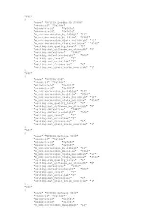 "681"
{
"name" "NVIDIA Quadro FX 2700M"
"vendorid" "0x10de"
"mindeviceid" "0x063a"
"maxdeviceid" "0x063a"
"m_ndriverversion_buildhigh" "12"
"m_ndriverversion_buildlow" "8562"
"m_ndriverversion_vista_buildhigh" "12"
"m_ndriverversion_vista_buildlow" "8562"
"setting.csm_quality_level" "0"
"setting.mat_software_aa_strength" "0"
"setting.defaultres" "1440"
"setting.defaultresheight" "900"
"setting.gpu_level" "2"
"setting.mat_antialias" "2"
"setting.mat_forceaniso" "4"
"setting.mat_grain_scale_override" "1"
}
"682"
{
"name" "NVIDIA G94"
"vendorid" "0x10de"
"mindeviceid" "0x063f"
"maxdeviceid" "0x063f"
"m_ndriverversion_buildhigh" "12"
"m_ndriverversion_buildlow" "8562"
"m_ndriverversion_vista_buildhigh" "12"
"m_ndriverversion_vista_buildlow" "8562"
"setting.csm_quality_level" "0"
"setting.mat_software_aa_strength" "0"
"setting.defaultres" "1440"
"setting.defaultresheight" "900"
"setting.gpu_level" "3"
"setting.mat_antialias" "2"
"setting.mat_forceaniso" "4"
"setting.mat_grain_scale_override" "1"
}
"683"
{
"name" "NVIDIA GeForce 9500"
"vendorid" "0x10de"
"mindeviceid" "0x0640"
"maxdeviceid" "0x0640"
"m_ndriverversion_buildhigh" "12"
"m_ndriverversion_buildlow" "8562"
"m_ndriverversion_vista_buildhigh" "12"
"m_ndriverversion_vista_buildlow" "8562"
"setting.csm_quality_level" "1"
"setting.mat_software_aa_strength" "0"
"setting.defaultres" "1440"
"setting.defaultresheight" "900"
"setting.gpu_level" "0"
"setting.mat_antialias" "2"
"setting.mat_forceaniso" "4"
"setting.mat_grain_scale_override" "1"
}
"684"
{
"name" "NVIDIA GeForce 9400"
"vendorid" "0x10de"
"mindeviceid" "0x0641"
"maxdeviceid" "0x0641"
"m_ndriverversion_buildhigh" "12"
 