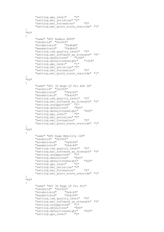 "setting.gpu_level" "0"
"setting.mat_antialias" "2"
"setting.mat_forceaniso" "0"
"setting.mat_grain_scale_override" "1"
}
"83"
{
"name" "ATI Radeon X850"
"vendorid" "0x1002"
"mindeviceid" "0x4b6b"
"maxdeviceid" "0x4b6c"
"setting.csm_quality_level" "0"
"setting.mat_software_aa_strength" "0"
"setting.defaultres" "1280"
"setting.defaultresheight" "1024"
"setting.gpu_level" "1"
"setting.mat_antialias" "2"
"setting.mat_forceaniso" "0"
"setting.mat_grain_scale_override" "1"
}
"84"
{
"name" "ATI 3D Rage LT Pro AGP 2X"
"vendorid" "0x1002"
"mindeviceid" "0x4c42"
"maxdeviceid" "0x4c42"
"setting.csm_quality_level" "0"
"setting.mat_software_aa_strength" "0"
"setting.unsupported" "1"
"setting.defaultres" "800"
"setting.defaultresheight" "600"
"setting.gpu_level" "0"
"setting.mat_antialias" "0"
"setting.mat_forceaniso" "0"
"setting.mat_grain_scale_override" "1"
}
"85"
{
"name" "ATI Rage Mobility 128"
"vendorid" "0x1002"
"mindeviceid" "0x4c46"
"maxdeviceid" "0x4c46"
"setting.csm_quality_level" "0"
"setting.mat_software_aa_strength" "0"
"setting.unsupported" "1"
"setting.defaultres" "800"
"setting.defaultresheight" "600"
"setting.gpu_level" "0"
"setting.mat_antialias" "0"
"setting.mat_forceaniso" "0"
"setting.mat_grain_scale_override" "1"
}
"86"
{
"name" "ATI 3D Rage LT Pro PCI"
"vendorid" "0x1002"
"mindeviceid" "0x4c49"
"maxdeviceid" "0x4c49"
"setting.csm_quality_level" "0"
"setting.mat_software_aa_strength" "0"
"setting.unsupported" "1"
"setting.defaultres" "800"
"setting.defaultresheight" "600"
"setting.gpu_level" "0"
 