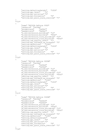 "setting.defaultresheight" "1024"
"setting.gpu_level" "2"
"setting.mat_antialias" "2"
"setting.mat_forceaniso" "4"
"setting.mat_grain_scale_override" "1"
}
"715"
{
"name" "NVIDIA GeForce 9300"
"vendorid" "0x10de"
"mindeviceid" "0x06e7"
"maxdeviceid" "0x06e7"
"m_ndriverversion_buildhigh" "12"
"m_ndriverversion_buildlow" "8562"
"m_ndriverversion_vista_buildhigh" "12"
"m_ndriverversion_vista_buildlow" "8562"
"setting.csm_quality_level" "1"
"setting.mat_software_aa_strength" "0"
"setting.defaultres" "1280"
"setting.defaultresheight" "1024"
"setting.gpu_level" "0"
"setting.mat_antialias" "2"
"setting.mat_forceaniso" "4"
"setting.mat_grain_scale_override" "1"
}
"716"
{
"name" "NVIDIA GeForce 9200M"
"vendorid" "0x10de"
"mindeviceid" "0x06e8"
"maxdeviceid" "0x06e8"
"m_ndriverversion_buildhigh" "12"
"m_ndriverversion_buildlow" "8562"
"m_ndriverversion_vista_buildhigh" "12"
"m_ndriverversion_vista_buildlow" "8562"
"setting.csm_quality_level" "1"
"setting.mat_software_aa_strength" "0"
"setting.defaultres" "1280"
"setting.defaultresheight" "1024"
"setting.gpu_level" "0"
"setting.mat_antialias" "2"
"setting.mat_forceaniso" "4"
"setting.mat_grain_scale_override" "1"
}
"717"
{
"name" "NVIDIA GeForce 9300M"
"vendorid" "0x10de"
"mindeviceid" "0x06e9"
"maxdeviceid" "0x06e9"
"m_ndriverversion_buildhigh" "12"
"m_ndriverversion_buildlow" "8562"
"m_ndriverversion_vista_buildhigh" "12"
"m_ndriverversion_vista_buildlow" "8562"
"setting.csm_quality_level" "1"
"setting.mat_software_aa_strength" "0"
"setting.defaultres" "1280"
"setting.defaultresheight" "1024"
"setting.gpu_level" "0"
"setting.mat_antialias" "2"
"setting.mat_forceaniso" "4"
"setting.mat_grain_scale_override" "1"
}
"718"
 