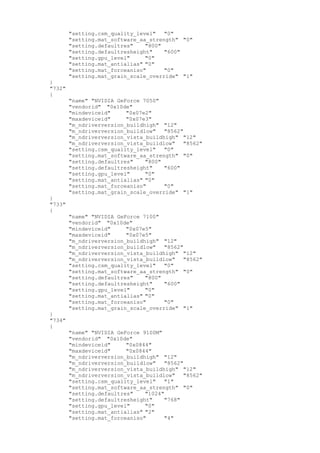"setting.csm_quality_level" "0"
"setting.mat_software_aa_strength" "0"
"setting.defaultres" "800"
"setting.defaultresheight" "600"
"setting.gpu_level" "0"
"setting.mat_antialias" "0"
"setting.mat_forceaniso" "0"
"setting.mat_grain_scale_override" "1"
}
"732"
{
"name" "NVIDIA GeForce 7050"
"vendorid" "0x10de"
"mindeviceid" "0x07e2"
"maxdeviceid" "0x07e3"
"m_ndriverversion_buildhigh" "12"
"m_ndriverversion_buildlow" "8562"
"m_ndriverversion_vista_buildhigh" "12"
"m_ndriverversion_vista_buildlow" "8562"
"setting.csm_quality_level" "0"
"setting.mat_software_aa_strength" "0"
"setting.defaultres" "800"
"setting.defaultresheight" "600"
"setting.gpu_level" "0"
"setting.mat_antialias" "0"
"setting.mat_forceaniso" "0"
"setting.mat_grain_scale_override" "1"
}
"733"
{
"name" "NVIDIA GeForce 7100"
"vendorid" "0x10de"
"mindeviceid" "0x07e5"
"maxdeviceid" "0x07e5"
"m_ndriverversion_buildhigh" "12"
"m_ndriverversion_buildlow" "8562"
"m_ndriverversion_vista_buildhigh" "12"
"m_ndriverversion_vista_buildlow" "8562"
"setting.csm_quality_level" "0"
"setting.mat_software_aa_strength" "0"
"setting.defaultres" "800"
"setting.defaultresheight" "600"
"setting.gpu_level" "0"
"setting.mat_antialias" "0"
"setting.mat_forceaniso" "0"
"setting.mat_grain_scale_override" "1"
}
"734"
{
"name" "NVIDIA GeForce 9100M"
"vendorid" "0x10de"
"mindeviceid" "0x0844"
"maxdeviceid" "0x0844"
"m_ndriverversion_buildhigh" "12"
"m_ndriverversion_buildlow" "8562"
"m_ndriverversion_vista_buildhigh" "12"
"m_ndriverversion_vista_buildlow" "8562"
"setting.csm_quality_level" "1"
"setting.mat_software_aa_strength" "0"
"setting.defaultres" "1024"
"setting.defaultresheight" "768"
"setting.gpu_level" "0"
"setting.mat_antialias" "2"
"setting.mat_forceaniso" "4"
 