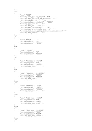 }
"5"
{
"name" "100"
"setting.csm_quality_level" "0"
"setting.mat_software_aa_strength" "0"
"setting.defaultres" "1600"
"setting.defaultresheight" "1200"
"setting.gpu_level" "3"
"setting.mat_antialias" "4"
"setting.mat_forceaniso" "4"
"setting.mat_grain_scale_override" "1"
"setting.mat_tonemapping_occlusion_use_stencil" "0"
"setting.mat_vsync" "0"
}
"6"
{
"name" "AMD"
"min megahertz" "0"
"max megahertz" "1700"
}
"7"
{
"name" "Intel"
"min megahertz" "0"
"max megahertz" "2000"
}
"8"
{
"name" "memory [0-1024)"
"min megabytes" "0"
"max megabytes" "1200"
"setting.mem_level" "0"
}
"9"
{
"name" "memory [1024-1536)"
"min megabytes" "1200"
"max megabytes" "1800"
"setting.mem_level" "1"
}
"10"
{
"name" "memory [1536-)"
"min megabytes" "1800"
"max megabytes" "65535"
"setting.mem_level" "2"
}
"11"
{
"name" "vid mem [0-128)"
"min megatexels" "0"
"max megatexels" "140"
"setting.gpu_mem_level" "0"
}
"12"
{
"name" "vid mem [128-256)"
"min megatexels" "140"
"max megatexels" "300"
"setting.gpu_mem_level" "1"
}
"13"
{
 