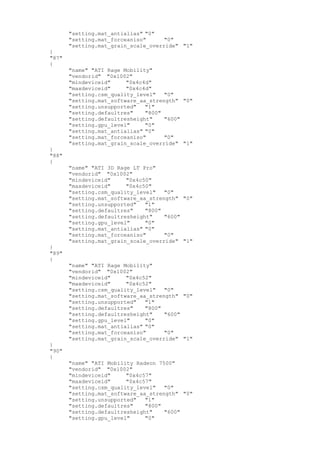 "setting.mat_antialias" "0"
"setting.mat_forceaniso" "0"
"setting.mat_grain_scale_override" "1"
}
"87"
{
"name" "ATI Rage Mobility"
"vendorid" "0x1002"
"mindeviceid" "0x4c4d"
"maxdeviceid" "0x4c4d"
"setting.csm_quality_level" "0"
"setting.mat_software_aa_strength" "0"
"setting.unsupported" "1"
"setting.defaultres" "800"
"setting.defaultresheight" "600"
"setting.gpu_level" "0"
"setting.mat_antialias" "0"
"setting.mat_forceaniso" "0"
"setting.mat_grain_scale_override" "1"
}
"88"
{
"name" "ATI 3D Rage LT Pro"
"vendorid" "0x1002"
"mindeviceid" "0x4c50"
"maxdeviceid" "0x4c50"
"setting.csm_quality_level" "0"
"setting.mat_software_aa_strength" "0"
"setting.unsupported" "1"
"setting.defaultres" "800"
"setting.defaultresheight" "600"
"setting.gpu_level" "0"
"setting.mat_antialias" "0"
"setting.mat_forceaniso" "0"
"setting.mat_grain_scale_override" "1"
}
"89"
{
"name" "ATI Rage Mobility"
"vendorid" "0x1002"
"mindeviceid" "0x4c52"
"maxdeviceid" "0x4c52"
"setting.csm_quality_level" "0"
"setting.mat_software_aa_strength" "0"
"setting.unsupported" "1"
"setting.defaultres" "800"
"setting.defaultresheight" "600"
"setting.gpu_level" "0"
"setting.mat_antialias" "0"
"setting.mat_forceaniso" "0"
"setting.mat_grain_scale_override" "1"
}
"90"
{
"name" "ATI Mobility Radeon 7500"
"vendorid" "0x1002"
"mindeviceid" "0x4c57"
"maxdeviceid" "0x4c57"
"setting.csm_quality_level" "0"
"setting.mat_software_aa_strength" "0"
"setting.unsupported" "1"
"setting.defaultres" "800"
"setting.defaultresheight" "600"
"setting.gpu_level" "0"
 