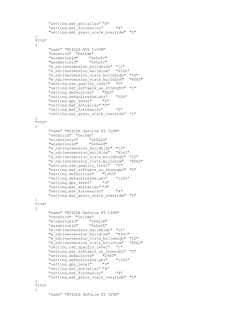 "setting.mat_antialias" "4"
"setting.mat_forceaniso" "4"
"setting.mat_grain_scale_override" "1"
}
"772"
{
"name" "NVIDIA NVS 5100M"
"vendorid" "0x10de"
"mindeviceid" "0x0a2c"
"maxdeviceid" "0x0a2c"
"m_ndriverversion_buildhigh" "12"
"m_ndriverversion_buildlow" "8562"
"m_ndriverversion_vista_buildhigh" "12"
"m_ndriverversion_vista_buildlow" "8562"
"setting.csm_quality_level" "0"
"setting.mat_software_aa_strength" "0"
"setting.defaultres" "800"
"setting.defaultresheight" "600"
"setting.gpu_level" "1"
"setting.mat_antialias" "0"
"setting.mat_forceaniso" "0"
"setting.mat_grain_scale_override" "1"
}
"773"
{
"name" "NVIDIA GeForce GT 320M"
"vendorid" "0x10de"
"mindeviceid" "0x0a2d"
"maxdeviceid" "0x0a2d"
"m_ndriverversion_buildhigh" "12"
"m_ndriverversion_buildlow" "8562"
"m_ndriverversion_vista_buildhigh" "12"
"m_ndriverversion_vista_buildlow" "8562"
"setting.csm_quality_level" "1"
"setting.mat_software_aa_strength" "0"
"setting.defaultres" "1900"
"setting.defaultresheight" "1200"
"setting.gpu_level" "3"
"setting.mat_antialias" "4"
"setting.mat_forceaniso" "4"
"setting.mat_grain_scale_override" "1"
}
"774"
{
"name" "NVIDIA GeForce GT 240M"
"vendorid" "0x10de"
"mindeviceid" "0x0a34"
"maxdeviceid" "0x0a34"
"m_ndriverversion_buildhigh" "12"
"m_ndriverversion_buildlow" "8562"
"m_ndriverversion_vista_buildhigh" "12"
"m_ndriverversion_vista_buildlow" "8562"
"setting.csm_quality_level" "1"
"setting.mat_software_aa_strength" "0"
"setting.defaultres" "1900"
"setting.defaultresheight" "1200"
"setting.gpu_level" "3"
"setting.mat_antialias" "4"
"setting.mat_forceaniso" "4"
"setting.mat_grain_scale_override" "1"
}
"775"
{
"name" "NVIDIA GeForce GT 325M"
 