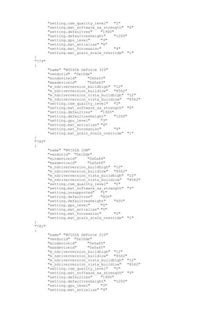 "setting.csm_quality_level" "2"
"setting.mat_software_aa_strength" "0"
"setting.defaultres" "1900"
"setting.defaultresheight" "1200"
"setting.gpu_level" "3"
"setting.mat_antialias" "4"
"setting.mat_forceaniso" "4"
"setting.mat_grain_scale_override" "1"
}
"779"
{
"name" "NVIDIA GeForce 310"
"vendorid" "0x10de"
"mindeviceid" "0x0a63"
"maxdeviceid" "0x0a63"
"m_ndriverversion_buildhigh" "12"
"m_ndriverversion_buildlow" "8562"
"m_ndriverversion_vista_buildhigh" "12"
"m_ndriverversion_vista_buildlow" "8562"
"setting.csm_quality_level" "2"
"setting.mat_software_aa_strength" "0"
"setting.defaultres" "1900"
"setting.defaultresheight" "1200"
"setting.gpu_level" "3"
"setting.mat_antialias" "4"
"setting.mat_forceaniso" "4"
"setting.mat_grain_scale_override" "1"
}
"780"
{
"name" "NVIDIA ION"
"vendorid" "0x10de"
"mindeviceid" "0x0a64"
"maxdeviceid" "0x0a64"
"m_ndriverversion_buildhigh" "12"
"m_ndriverversion_buildlow" "8562"
"m_ndriverversion_vista_buildhigh" "12"
"m_ndriverversion_vista_buildlow" "8562"
"setting.csm_quality_level" "0"
"setting.mat_software_aa_strength" "0"
"setting.unsupported" "1"
"setting.defaultres" "800"
"setting.defaultresheight" "600"
"setting.gpu_level" "0"
"setting.mat_antialias" "0"
"setting.mat_forceaniso" "0"
"setting.mat_grain_scale_override" "1"
}
"781"
{
"name" "NVIDIA GeForce 210"
"vendorid" "0x10de"
"mindeviceid" "0x0a65"
"maxdeviceid" "0x0a65"
"m_ndriverversion_buildhigh" "12"
"m_ndriverversion_buildlow" "8562"
"m_ndriverversion_vista_buildhigh" "12"
"m_ndriverversion_vista_buildlow" "8562"
"setting.csm_quality_level" "2"
"setting.mat_software_aa_strength" "0"
"setting.defaultres" "1900"
"setting.defaultresheight" "1200"
"setting.gpu_level" "3"
"setting.mat_antialias" "4"
 