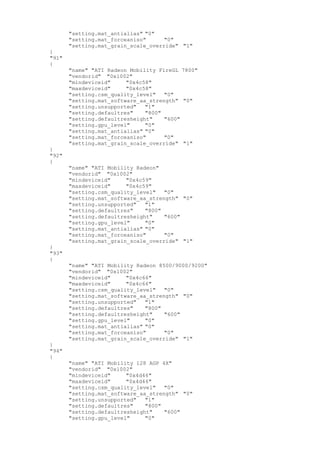 "setting.mat_antialias" "0"
"setting.mat_forceaniso" "0"
"setting.mat_grain_scale_override" "1"
}
"91"
{
"name" "ATI Radeon Mobility FireGL 7800"
"vendorid" "0x1002"
"mindeviceid" "0x4c58"
"maxdeviceid" "0x4c58"
"setting.csm_quality_level" "0"
"setting.mat_software_aa_strength" "0"
"setting.unsupported" "1"
"setting.defaultres" "800"
"setting.defaultresheight" "600"
"setting.gpu_level" "0"
"setting.mat_antialias" "0"
"setting.mat_forceaniso" "0"
"setting.mat_grain_scale_override" "1"
}
"92"
{
"name" "ATI Mobility Radeon"
"vendorid" "0x1002"
"mindeviceid" "0x4c59"
"maxdeviceid" "0x4c59"
"setting.csm_quality_level" "0"
"setting.mat_software_aa_strength" "0"
"setting.unsupported" "1"
"setting.defaultres" "800"
"setting.defaultresheight" "600"
"setting.gpu_level" "0"
"setting.mat_antialias" "0"
"setting.mat_forceaniso" "0"
"setting.mat_grain_scale_override" "1"
}
"93"
{
"name" "ATI Mobility Radeon 8500/9000/9200"
"vendorid" "0x1002"
"mindeviceid" "0x4c66"
"maxdeviceid" "0x4c66"
"setting.csm_quality_level" "0"
"setting.mat_software_aa_strength" "0"
"setting.unsupported" "1"
"setting.defaultres" "800"
"setting.defaultresheight" "600"
"setting.gpu_level" "0"
"setting.mat_antialias" "0"
"setting.mat_forceaniso" "0"
"setting.mat_grain_scale_override" "1"
}
"94"
{
"name" "ATI Mobility 128 AGP 4X"
"vendorid" "0x1002"
"mindeviceid" "0x4d46"
"maxdeviceid" "0x4d46"
"setting.csm_quality_level" "0"
"setting.mat_software_aa_strength" "0"
"setting.unsupported" "1"
"setting.defaultres" "800"
"setting.defaultresheight" "600"
"setting.gpu_level" "0"
 
