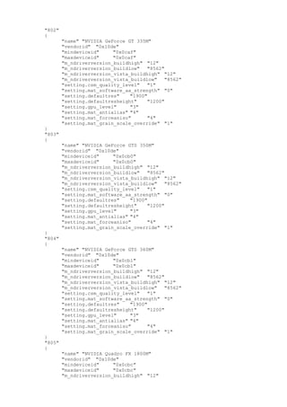 "802"
{
"name" "NVIDIA GeForce GT 335M"
"vendorid" "0x10de"
"mindeviceid" "0x0caf"
"maxdeviceid" "0x0caf"
"m_ndriverversion_buildhigh" "12"
"m_ndriverversion_buildlow" "8562"
"m_ndriverversion_vista_buildhigh" "12"
"m_ndriverversion_vista_buildlow" "8562"
"setting.csm_quality_level" "1"
"setting.mat_software_aa_strength" "0"
"setting.defaultres" "1900"
"setting.defaultresheight" "1200"
"setting.gpu_level" "3"
"setting.mat_antialias" "4"
"setting.mat_forceaniso" "4"
"setting.mat_grain_scale_override" "1"
}
"803"
{
"name" "NVIDIA GeForce GTS 350M"
"vendorid" "0x10de"
"mindeviceid" "0x0cb0"
"maxdeviceid" "0x0cb0"
"m_ndriverversion_buildhigh" "12"
"m_ndriverversion_buildlow" "8562"
"m_ndriverversion_vista_buildhigh" "12"
"m_ndriverversion_vista_buildlow" "8562"
"setting.csm_quality_level" "1"
"setting.mat_software_aa_strength" "0"
"setting.defaultres" "1900"
"setting.defaultresheight" "1200"
"setting.gpu_level" "3"
"setting.mat_antialias" "4"
"setting.mat_forceaniso" "4"
"setting.mat_grain_scale_override" "1"
}
"804"
{
"name" "NVIDIA GeForce GTS 360M"
"vendorid" "0x10de"
"mindeviceid" "0x0cb1"
"maxdeviceid" "0x0cb1"
"m_ndriverversion_buildhigh" "12"
"m_ndriverversion_buildlow" "8562"
"m_ndriverversion_vista_buildhigh" "12"
"m_ndriverversion_vista_buildlow" "8562"
"setting.csm_quality_level" "1"
"setting.mat_software_aa_strength" "0"
"setting.defaultres" "1900"
"setting.defaultresheight" "1200"
"setting.gpu_level" "3"
"setting.mat_antialias" "4"
"setting.mat_forceaniso" "4"
"setting.mat_grain_scale_override" "1"
}
"805"
{
"name" "NVIDIA Quadro FX 1800M"
"vendorid" "0x10de"
"mindeviceid" "0x0cbc"
"maxdeviceid" "0x0cbc"
"m_ndriverversion_buildhigh" "12"
 
