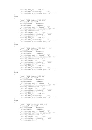 "setting.mat_antialias" "0"
"setting.mat_forceaniso" "0"
"setting.mat_grain_scale_override" "1"
}
"95"
{
"name" "ATI Radeon 9700 PRO"
"vendorid" "0x1002"
"mindeviceid" "0x4e44"
"maxdeviceid" "0x4e44"
"setting.csm_quality_level" "0"
"setting.mat_software_aa_strength" "0"
"setting.unsupported" "1"
"setting.defaultres" "800"
"setting.defaultresheight" "600"
"setting.gpu_level" "0"
"setting.mat_antialias" "0"
"setting.mat_forceaniso" "0"
"setting.mat_grain_scale_override" "1"
}
"96"
{
"name" "ATI Radeon 9500 PRO / 9700"
"vendorid" "0x1002"
"mindeviceid" "0x4e45"
"maxdeviceid" "0x4e45"
"setting.csm_quality_level" "0"
"setting.mat_software_aa_strength" "0"
"setting.unsupported" "1"
"setting.defaultres" "800"
"setting.defaultresheight" "600"
"setting.gpu_level" "0"
"setting.mat_antialias" "0"
"setting.mat_forceaniso" "0"
"setting.mat_grain_scale_override" "1"
}
"97"
{
"name" "ATI Radeon 9600 TX"
"vendorid" "0x1002"
"mindeviceid" "0x4e46"
"maxdeviceid" "0x4e46"
"setting.csm_quality_level" "0"
"setting.mat_software_aa_strength" "0"
"setting.unsupported" "1"
"setting.defaultres" "800"
"setting.defaultresheight" "600"
"setting.gpu_level" "0"
"setting.mat_antialias" "0"
"setting.mat_forceaniso" "0"
"setting.mat_grain_scale_override" "1"
}
"98"
{
"name" "ATI FireGL X1 AGP Pro"
"vendorid" "0x1002"
"mindeviceid" "0x4e47"
"maxdeviceid" "0x4e47"
"setting.csm_quality_level" "0"
"setting.mat_software_aa_strength" "0"
"setting.unsupported" "1"
"setting.defaultres" "800"
"setting.defaultresheight" "600"
"setting.gpu_level" "0"
 
