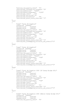 "setting.csm_quality_level" "2"
"setting.mat_software_aa_strength" "0"
"setting.defaultres" "1900"
"setting.defaultresheight" "1200"
"setting.gpu_level" "3"
"setting.mat_antialias" "4"
"setting.mat_forceaniso" "4"
"setting.mat_grain_scale_override" "1"
}
"834"
{
"name" "Intel HD Graphics"
"vendorid" "0x8086"
"mindeviceid" "0x0042"
"maxdeviceid" "0x0042"
"setting.csm_quality_level" "0"
"setting.mat_software_aa_strength" "0"
"setting.defaultres" "1024"
"setting.defaultresheight" "768"
"setting.gpu_level" "0"
"setting.mat_antialias" "0"
"setting.mat_forceaniso" "1"
"setting.mat_grain_scale_override" "1"
"setting.mat_tonemapping_occlusion_use_stencil" "1"
}
"835"
{
"name" "Intel HD Graphics"
"vendorid" "0x8086"
"mindeviceid" "0x0046"
"maxdeviceid" "0x0046"
"setting.csm_quality_level" "0"
"setting.mat_software_aa_strength" "0"
"setting.defaultres" "1024"
"setting.defaultresheight" "768"
"setting.gpu_level" "0"
"setting.mat_antialias" "0"
"setting.mat_forceaniso" "1"
"setting.mat_grain_scale_override" "1"
"setting.mat_tonemapping_occlusion_use_stencil" "1"
}
"836"
{
"name" "Intel HD Graphics 2000 (DT Sandy Bridge GT1)"
"vendorid" "0x8086"
"mindeviceid" "0x0102"
"maxdeviceid" "0x0102"
"setting.csm_quality_level" "0"
"setting.mat_software_aa_strength" "0"
"setting.defaultres" "1024"
"setting.defaultresheight" "768"
"setting.gpu_level" "0"
"setting.mat_antialias" "0"
"setting.mat_forceaniso" "1"
"setting.mat_grain_scale_override" "1"
"setting.mat_tonemapping_occlusion_use_stencil" "1"
}
"837"
{
"name" "Intel HD Graphics 2000 (Mobile Sandy Bridge GT1)"
"vendorid" "0x8086"
"mindeviceid" "0x0106"
"maxdeviceid" "0x0106"
"setting.csm_quality_level" "0"
 