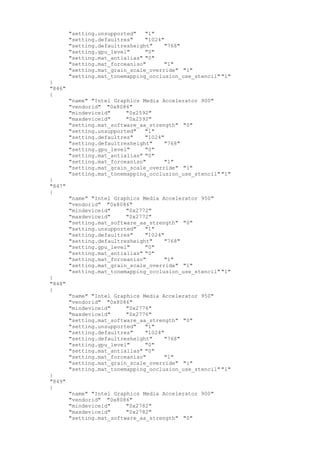 "setting.unsupported" "1"
"setting.defaultres" "1024"
"setting.defaultresheight" "768"
"setting.gpu_level" "0"
"setting.mat_antialias" "0"
"setting.mat_forceaniso" "1"
"setting.mat_grain_scale_override" "1"
"setting.mat_tonemapping_occlusion_use_stencil" "1"
}
"846"
{
"name" "Intel Graphics Media Accelerator 900"
"vendorid" "0x8086"
"mindeviceid" "0x2592"
"maxdeviceid" "0x2592"
"setting.mat_software_aa_strength" "0"
"setting.unsupported" "1"
"setting.defaultres" "1024"
"setting.defaultresheight" "768"
"setting.gpu_level" "0"
"setting.mat_antialias" "0"
"setting.mat_forceaniso" "1"
"setting.mat_grain_scale_override" "1"
"setting.mat_tonemapping_occlusion_use_stencil" "1"
}
"847"
{
"name" "Intel Graphics Media Accelerator 950"
"vendorid" "0x8086"
"mindeviceid" "0x2772"
"maxdeviceid" "0x2772"
"setting.mat_software_aa_strength" "0"
"setting.unsupported" "1"
"setting.defaultres" "1024"
"setting.defaultresheight" "768"
"setting.gpu_level" "0"
"setting.mat_antialias" "0"
"setting.mat_forceaniso" "1"
"setting.mat_grain_scale_override" "1"
"setting.mat_tonemapping_occlusion_use_stencil" "1"
}
"848"
{
"name" "Intel Graphics Media Accelerator 950"
"vendorid" "0x8086"
"mindeviceid" "0x2776"
"maxdeviceid" "0x2776"
"setting.mat_software_aa_strength" "0"
"setting.unsupported" "1"
"setting.defaultres" "1024"
"setting.defaultresheight" "768"
"setting.gpu_level" "0"
"setting.mat_antialias" "0"
"setting.mat_forceaniso" "1"
"setting.mat_grain_scale_override" "1"
"setting.mat_tonemapping_occlusion_use_stencil" "1"
}
"849"
{
"name" "Intel Graphics Media Accelerator 900"
"vendorid" "0x8086"
"mindeviceid" "0x2782"
"maxdeviceid" "0x2782"
"setting.mat_software_aa_strength" "0"
 