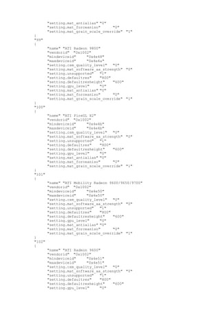 "setting.mat_antialias" "0"
"setting.mat_forceaniso" "0"
"setting.mat_grain_scale_override" "1"
}
"99"
{
"name" "ATI Radeon 9800"
"vendorid" "0x1002"
"mindeviceid" "0x4e48"
"maxdeviceid" "0x4e4a"
"setting.csm_quality_level" "0"
"setting.mat_software_aa_strength" "0"
"setting.unsupported" "1"
"setting.defaultres" "800"
"setting.defaultresheight" "600"
"setting.gpu_level" "0"
"setting.mat_antialias" "0"
"setting.mat_forceaniso" "0"
"setting.mat_grain_scale_override" "1"
}
"100"
{
"name" "ATI FireGL X2"
"vendorid" "0x1002"
"mindeviceid" "0x4e4b"
"maxdeviceid" "0x4e4b"
"setting.csm_quality_level" "0"
"setting.mat_software_aa_strength" "0"
"setting.unsupported" "1"
"setting.defaultres" "800"
"setting.defaultresheight" "600"
"setting.gpu_level" "0"
"setting.mat_antialias" "0"
"setting.mat_forceaniso" "0"
"setting.mat_grain_scale_override" "1"
}
"101"
{
"name" "ATI Mobility Radeon 9600/9650/9700"
"vendorid" "0x1002"
"mindeviceid" "0x4e50"
"maxdeviceid" "0x4e50"
"setting.csm_quality_level" "0"
"setting.mat_software_aa_strength" "0"
"setting.unsupported" "1"
"setting.defaultres" "800"
"setting.defaultresheight" "600"
"setting.gpu_level" "0"
"setting.mat_antialias" "0"
"setting.mat_forceaniso" "0"
"setting.mat_grain_scale_override" "1"
}
"102"
{
"name" "ATI Radeon 9600"
"vendorid" "0x1002"
"mindeviceid" "0x4e51"
"maxdeviceid" "0x4e51"
"setting.csm_quality_level" "0"
"setting.mat_software_aa_strength" "0"
"setting.unsupported" "1"
"setting.defaultres" "800"
"setting.defaultresheight" "600"
"setting.gpu_level" "0"
 