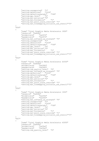 "setting.unsupported" "1"
"setting.defaultres" "1024"
"setting.defaultresheight" "768"
"setting.gpu_level" "0"
"setting.mat_antialias" "0"
"setting.mat_forceaniso" "1"
"setting.mat_grain_scale_override" "1"
"setting.mat_tonemapping_occlusion_use_stencil" "1"
}
"854"
{
"name" "Intel Graphics Media Accelerator 3000"
"vendorid" "0x8086"
"mindeviceid" "0x2972"
"maxdeviceid" "0x2973"
"setting.mat_software_aa_strength" "0"
"setting.unsupported" "1"
"setting.defaultres" "1024"
"setting.defaultresheight" "768"
"setting.gpu_level" "0"
"setting.mat_antialias" "0"
"setting.mat_forceaniso" "1"
"setting.mat_grain_scale_override" "1"
"setting.mat_tonemapping_occlusion_use_stencil" "1"
}
"855"
{
"name" "Intel Graphics Media Accelerator X3500"
"vendorid" "0x8086"
"mindeviceid" "0x2982"
"maxdeviceid" "0x2983"
"setting.csm_quality_level" "0"
"setting.mat_software_aa_strength" "0"
"setting.defaultres" "1024"
"setting.defaultresheight" "768"
"setting.gpu_level" "0"
"setting.mat_antialias" "0"
"setting.mat_forceaniso" "1"
"setting.mat_grain_scale_override" "1"
"setting.mat_tonemapping_occlusion_use_stencil" "1"
}
"856"
{
"name" "Intel Graphics Media Accelerator 3000"
"vendorid" "0x8086"
"mindeviceid" "0x2992"
"maxdeviceid" "0x2993"
"setting.mat_software_aa_strength" "0"
"setting.unsupported" "1"
"setting.defaultres" "1024"
"setting.defaultresheight" "768"
"setting.gpu_level" "0"
"setting.mat_antialias" "0"
"setting.mat_forceaniso" "1"
"setting.mat_grain_scale_override" "1"
"setting.mat_tonemapping_occlusion_use_stencil" "1"
}
"857"
{
"name" "Intel Graphics Media Accelerator X3000"
"vendorid" "0x8086"
"mindeviceid" "0x29a2"
"maxdeviceid" "0x29a3"
"setting.csm_quality_level" "0"
 