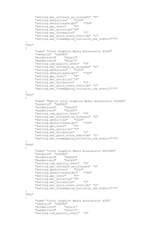 "setting.mat_software_aa_strength" "0"
"setting.defaultres" "1024"
"setting.defaultresheight" "768"
"setting.gpu_level" "0"
"setting.mat_antialias" "0"
"setting.mat_forceaniso" "1"
"setting.mat_grain_scale_override" "1"
"setting.mat_tonemapping_occlusion_use_stencil" "1"
}
"862"
{
"name" "Intel Graphics Media Accelerator X3100"
"vendorid" "0x8086"
"mindeviceid" "0x2a12"
"maxdeviceid" "0x2a13"
"setting.csm_quality_level" "0"
"setting.mat_software_aa_strength" "0"
"setting.defaultres" "1024"
"setting.defaultresheight" "768"
"setting.gpu_level" "0"
"setting.mat_antialias" "0"
"setting.mat_forceaniso" "1"
"setting.mat_grain_scale_override" "1"
"setting.mat_tonemapping_occlusion_use_stencil" "1"
}
"863"
{
"name" "Mobile Intel Graphics Media Accelerator 4500HD"
"vendorid" "0x8086"
"mindeviceid" "0x2a42"
"maxdeviceid" "0x2a43"
"setting.csm_quality_level" "0"
"setting.mat_software_aa_strength" "0"
"setting.defaultres" "1024"
"setting.defaultresheight" "768"
"setting.gpu_level" "0"
"setting.mat_antialias" "0"
"setting.mat_forceaniso" "1"
"setting.mat_grain_scale_override" "1"
"setting.mat_tonemapping_occlusion_use_stencil" "1"
}
"864"
{
"name" "Intel Graphics Media Accelerator X4500HD"
"vendorid" "0x8086"
"mindeviceid" "0x2e02"
"maxdeviceid" "0x2e03"
"setting.csm_quality_level" "0"
"setting.mat_software_aa_strength" "0"
"setting.defaultres" "1024"
"setting.defaultresheight" "768"
"setting.gpu_level" "0"
"setting.mat_antialias" "0"
"setting.mat_forceaniso" "1"
"setting.mat_grain_scale_override" "1"
"setting.mat_tonemapping_occlusion_use_stencil" "1"
}
"865"
{
"name" "Intel Graphics Media Accelerator 4500"
"vendorid" "0x8086"
"mindeviceid" "0x2e12"
"maxdeviceid" "0x2e13"
"setting.csm_quality_level" "0"
 