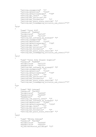 "setting.unsupported" "1"
"setting.defaultres" "1024"
"setting.defaultresheight" "768"
"setting.gpu_level" "0"
"setting.mat_antialias" "0"
"setting.mat_forceaniso" "1"
"setting.mat_grain_scale_override" "1"
"setting.mat_tonemapping_occlusion_use_stencil" "1"
}
"874"
{
"name" "Intel 810"
"vendorid" "0x8086"
"mindeviceid" "0x7125"
"maxdeviceid" "0x7125"
"setting.mat_software_aa_strength" "0"
"setting.unsupported" "1"
"setting.defaultres" "1024"
"setting.defaultresheight" "768"
"setting.gpu_level" "0"
"setting.mat_antialias" "0"
"setting.mat_forceaniso" "1"
"setting.mat_grain_scale_override" "1"
"setting.mat_tonemapping_occlusion_use_stencil" "1"
}
"875"
{
"name" "Intel 810e Chipset Graphics"
"vendorid" "0x8086"
"mindeviceid" "0x7127"
"maxdeviceid" "0x7127"
"setting.mat_software_aa_strength" "0"
"setting.unsupported" "1"
"setting.defaultres" "1024"
"setting.defaultresheight" "768"
"setting.gpu_level" "0"
"setting.mat_antialias" "0"
"setting.mat_forceaniso" "1"
"setting.mat_grain_scale_override" "1"
"setting.mat_tonemapping_occlusion_use_stencil" "1"
}
"20"
{
"name" "ATI Unknown"
"vendorid" "0x1002"
"mindeviceid" "0x0000"
"maxdeviceid" "0xffff"
"makemelast" "1"
"setting.csm_quality_level" "3"
"setting.mat_software_aa_strength" "1"
"setting.defaultres" "1280"
"setting.defaultresheight" "1024"
"setting.gpu_level" "3"
"setting.mat_antialias" "0"
"setting.mat_forceaniso" "0"
"setting.mat_grain_scale_override" "1"
}
"405"
{
"name" "NVidia Unknown"
"vendorid" "0x10de"
"mindeviceid" "0x0000"
"maxdeviceid" "0xffff"
"m_ndriverversion_buildhigh" "12"
 