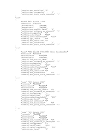 "setting.mat_antialias" "0"
"setting.mat_forceaniso" "0"
"setting.mat_grain_scale_override" "1"
}
"115"
{
"name" "ATI Radeon 7200"
"vendorid" "0x1002"
"mindeviceid" "0x5144"
"maxdeviceid" "0x5144"
"setting.csm_quality_level" "0"
"setting.mat_software_aa_strength" "0"
"setting.unsupported" "1"
"setting.defaultres" "800"
"setting.defaultresheight" "600"
"setting.gpu_level" "0"
"setting.mat_antialias" "0"
"setting.mat_forceaniso" "0"
"setting.mat_grain_scale_override" "1"
}
"116"
{
"name" "ATI FireGL 8700/8800 Video Accelerator"
"vendorid" "0x1002"
"mindeviceid" "0x5148"
"maxdeviceid" "0x5148"
"setting.csm_quality_level" "0"
"setting.mat_software_aa_strength" "0"
"setting.unsupported" "1"
"setting.defaultres" "800"
"setting.defaultresheight" "600"
"setting.gpu_level" "0"
"setting.mat_antialias" "0"
"setting.mat_forceaniso" "0"
"setting.mat_grain_scale_override" "1"
}
"117"
{
"name" "ATI Radeon 8500"
"vendorid" "0x1002"
"mindeviceid" "0x514c"
"maxdeviceid" "0x514c"
"setting.csm_quality_level" "0"
"setting.mat_software_aa_strength" "0"
"setting.unsupported" "1"
"setting.defaultres" "800"
"setting.defaultresheight" "600"
"setting.gpu_level" "0"
"setting.mat_antialias" "0"
"setting.mat_forceaniso" "0"
"setting.mat_grain_scale_override" "1"
}
"118"
{
"name" "ATI Radeon 9100"
"vendorid" "0x1002"
"mindeviceid" "0x514d"
"maxdeviceid" "0x514d"
"setting.csm_quality_level" "0"
"setting.mat_software_aa_strength" "0"
"setting.unsupported" "1"
"setting.defaultres" "800"
"setting.defaultresheight" "600"
"setting.gpu_level" "0"
 