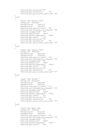 "setting.mat_antialias" "0"
"setting.mat_forceaniso" "0"
"setting.mat_grain_scale_override" "1"
}
"119"
{
"name" "ATI Radeon 7500"
"vendorid" "0x1002"
"mindeviceid" "0x5157"
"maxdeviceid" "0x5157"
"setting.csm_quality_level" "0"
"setting.mat_software_aa_strength" "0"
"setting.unsupported" "1"
"setting.defaultres" "800"
"setting.defaultresheight" "600"
"setting.gpu_level" "0"
"setting.mat_antialias" "0"
"setting.mat_forceaniso" "0"
"setting.mat_grain_scale_override" "1"
}
"120"
{
"name" "ATI Radeon 7000"
"vendorid" "0x1002"
"mindeviceid" "0x5159"
"maxdeviceid" "0x515a"
"setting.csm_quality_level" "0"
"setting.mat_software_aa_strength" "0"
"setting.unsupported" "1"
"setting.defaultres" "800"
"setting.defaultresheight" "600"
"setting.gpu_level" "0"
"setting.mat_antialias" "0"
"setting.mat_forceaniso" "0"
"setting.mat_grain_scale_override" "1"
}
"121"
{
"name" "ATI ES1000 "
"vendorid" "0x1002"
"mindeviceid" "0x515e"
"maxdeviceid" "0x515e"
"setting.csm_quality_level" "0"
"setting.mat_software_aa_strength" "0"
"setting.unsupported" "1"
"setting.defaultres" "800"
"setting.defaultresheight" "600"
"setting.gpu_level" "0"
"setting.mat_antialias" "0"
"setting.mat_forceaniso" "0"
"setting.mat_grain_scale_override" "1"
}
"122"
{
"name" "ATI Rage 128"
"vendorid" "0x1002"
"mindeviceid" "0x5245"
"maxdeviceid" "0x5246"
"setting.csm_quality_level" "0"
"setting.mat_software_aa_strength" "0"
"setting.unsupported" "1"
"setting.defaultres" "800"
"setting.defaultresheight" "600"
"setting.gpu_level" "0"
 