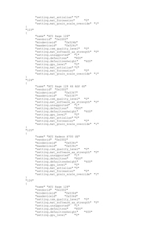 "setting.mat_antialias" "0"
"setting.mat_forceaniso" "0"
"setting.mat_grain_scale_override" "1"
}
"123"
{
"name" "ATI Rage 128"
"vendorid" "0x1002"
"mindeviceid" "0x524b"
"maxdeviceid" "0x524c"
"setting.csm_quality_level" "0"
"setting.mat_software_aa_strength" "0"
"setting.unsupported" "1"
"setting.defaultres" "800"
"setting.defaultresheight" "600"
"setting.gpu_level" "0"
"setting.mat_antialias" "0"
"setting.mat_forceaniso" "0"
"setting.mat_grain_scale_override" "1"
}
"124"
{
"name" "ATI Rage 128 4X AGP 4X"
"vendorid" "0x1002"
"mindeviceid" "0x5347"
"maxdeviceid" "0x5347"
"setting.csm_quality_level" "0"
"setting.mat_software_aa_strength" "0"
"setting.unsupported" "1"
"setting.defaultres" "800"
"setting.defaultresheight" "600"
"setting.gpu_level" "0"
"setting.mat_antialias" "0"
"setting.mat_forceaniso" "0"
"setting.mat_grain_scale_override" "1"
}
"125"
{
"name" "ATI Radeon X700 SE"
"vendorid" "0x1002"
"mindeviceid" "0x534c"
"maxdeviceid" "0x534c"
"setting.csm_quality_level" "0"
"setting.mat_software_aa_strength" "0"
"setting.unsupported" "1"
"setting.defaultres" "800"
"setting.defaultresheight" "600"
"setting.gpu_level" "0"
"setting.mat_antialias" "0"
"setting.mat_forceaniso" "0"
"setting.mat_grain_scale_override" "1"
}
"126"
{
"name" "ATI Rage 128"
"vendorid" "0x1002"
"mindeviceid" "0x534d"
"maxdeviceid" "0x534d"
"setting.csm_quality_level" "0"
"setting.mat_software_aa_strength" "0"
"setting.unsupported" "1"
"setting.defaultres" "800"
"setting.defaultresheight" "600"
"setting.gpu_level" "0"
 