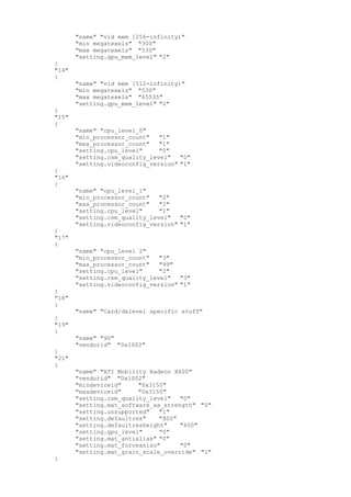 "name" "vid mem [256-infinity)"
"min megatexels" "300"
"max megatexels" "530"
"setting.gpu_mem_level" "2"
}
"14"
{
"name" "vid mem [512-infinity)"
"min megatexels" "530"
"max megatexels" "65535"
"setting.gpu_mem_level" "2"
}
"15"
{
"name" "cpu_level_0"
"min_processor_count" "1"
"max_processor_count" "1"
"setting.cpu_level" "0"
"setting.csm_quality_level" "0"
"setting.videoconfig_version" "1"
}
"16"
{
"name" "cpu_level_1"
"min_processor_count" "2"
"max_processor_count" "2"
"setting.cpu_level" "1"
"setting.csm_quality_level" "0"
"setting.videoconfig_version" "1"
}
"17"
{
"name" "cpu_level 2"
"min_processor_count" "3"
"max_processor_count" "99"
"setting.cpu_level" "2"
"setting.csm_quality_level" "3"
"setting.videoconfig_version" "1"
}
"18"
{
"name" "Card/dxlevel specific stuff"
}
"19"
{
"name" "90"
"vendorid" "0x1002"
}
"21"
{
"name" "ATI Mobility Radeon X600"
"vendorid" "0x1002"
"mindeviceid" "0x3150"
"maxdeviceid" "0x3150"
"setting.csm_quality_level" "0"
"setting.mat_software_aa_strength" "0"
"setting.unsupported" "1"
"setting.defaultres" "800"
"setting.defaultresheight" "600"
"setting.gpu_level" "0"
"setting.mat_antialias" "0"
"setting.mat_forceaniso" "0"
"setting.mat_grain_scale_override" "1"
}
 