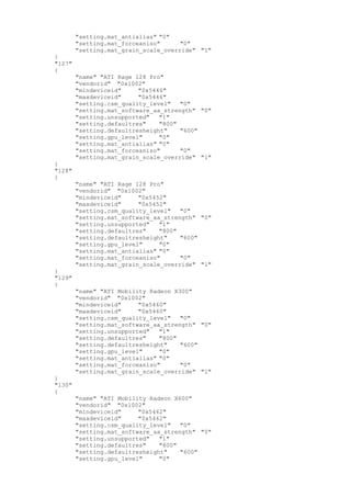 "setting.mat_antialias" "0"
"setting.mat_forceaniso" "0"
"setting.mat_grain_scale_override" "1"
}
"127"
{
"name" "ATI Rage 128 Pro"
"vendorid" "0x1002"
"mindeviceid" "0x5446"
"maxdeviceid" "0x5446"
"setting.csm_quality_level" "0"
"setting.mat_software_aa_strength" "0"
"setting.unsupported" "1"
"setting.defaultres" "800"
"setting.defaultresheight" "600"
"setting.gpu_level" "0"
"setting.mat_antialias" "0"
"setting.mat_forceaniso" "0"
"setting.mat_grain_scale_override" "1"
}
"128"
{
"name" "ATI Rage 128 Pro"
"vendorid" "0x1002"
"mindeviceid" "0x5452"
"maxdeviceid" "0x5452"
"setting.csm_quality_level" "0"
"setting.mat_software_aa_strength" "0"
"setting.unsupported" "1"
"setting.defaultres" "800"
"setting.defaultresheight" "600"
"setting.gpu_level" "0"
"setting.mat_antialias" "0"
"setting.mat_forceaniso" "0"
"setting.mat_grain_scale_override" "1"
}
"129"
{
"name" "ATI Mobility Radeon X300"
"vendorid" "0x1002"
"mindeviceid" "0x5460"
"maxdeviceid" "0x5460"
"setting.csm_quality_level" "0"
"setting.mat_software_aa_strength" "0"
"setting.unsupported" "1"
"setting.defaultres" "800"
"setting.defaultresheight" "600"
"setting.gpu_level" "0"
"setting.mat_antialias" "0"
"setting.mat_forceaniso" "0"
"setting.mat_grain_scale_override" "1"
}
"130"
{
"name" "ATI Mobility Radeon X600"
"vendorid" "0x1002"
"mindeviceid" "0x5462"
"maxdeviceid" "0x5462"
"setting.csm_quality_level" "0"
"setting.mat_software_aa_strength" "0"
"setting.unsupported" "1"
"setting.defaultres" "800"
"setting.defaultresheight" "600"
"setting.gpu_level" "0"
 