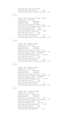 "setting.mat_antialias" "0"
"setting.mat_forceaniso" "0"
"setting.mat_grain_scale_override" "1"
}
"131"
{
"name" "ATI Mobility FireGL V3100"
"vendorid" "0x1002"
"mindeviceid" "0x5464"
"maxdeviceid" "0x5464"
"setting.csm_quality_level" "0"
"setting.mat_software_aa_strength" "0"
"setting.unsupported" "1"
"setting.defaultres" "800"
"setting.defaultresheight" "600"
"setting.gpu_level" "0"
"setting.mat_antialias" "0"
"setting.mat_forceaniso" "0"
"setting.mat_grain_scale_override" "1"
}
"132"
{
"name" "ATI Radeon X800"
"vendorid" "0x1002"
"mindeviceid" "0x5548"
"maxdeviceid" "0x554b"
"setting.csm_quality_level" "0"
"setting.mat_software_aa_strength" "0"
"setting.defaultres" "1280"
"setting.defaultresheight" "1024"
"setting.gpu_level" "1"
"setting.mat_antialias" "2"
"setting.mat_forceaniso" "0"
"setting.mat_grain_scale_override" "1"
}
"133"
{
"name" "ATI Radeon X800"
"vendorid" "0x1002"
"mindeviceid" "0x554d"
"maxdeviceid" "0x554f"
"setting.csm_quality_level" "0"
"setting.mat_software_aa_strength" "0"
"setting.defaultres" "1280"
"setting.defaultresheight" "1024"
"setting.gpu_level" "1"
"setting.mat_antialias" "2"
"setting.mat_forceaniso" "0"
"setting.mat_grain_scale_override" "1"
}
"134"
{
"name" "ATI FireGL V7100"
"vendorid" "0x1002"
"mindeviceid" "0x5550"
"maxdeviceid" "0x5550"
"setting.csm_quality_level" "0"
"setting.mat_software_aa_strength" "0"
"setting.unsupported" "1"
"setting.defaultres" "1024"
"setting.defaultresheight" "768"
"setting.gpu_level" "1"
"setting.mat_antialias" "0"
"setting.mat_forceaniso" "0"
 