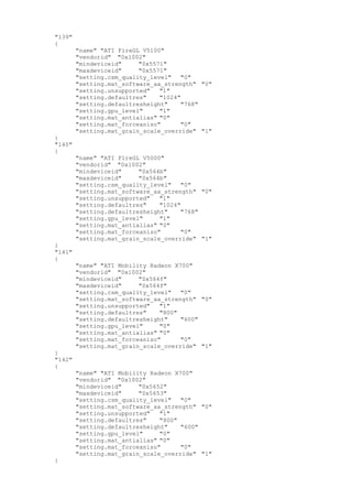 "139"
{
"name" "ATI FireGL V5100"
"vendorid" "0x1002"
"mindeviceid" "0x5571"
"maxdeviceid" "0x5571"
"setting.csm_quality_level" "0"
"setting.mat_software_aa_strength" "0"
"setting.unsupported" "1"
"setting.defaultres" "1024"
"setting.defaultresheight" "768"
"setting.gpu_level" "1"
"setting.mat_antialias" "0"
"setting.mat_forceaniso" "0"
"setting.mat_grain_scale_override" "1"
}
"140"
{
"name" "ATI FireGL V5000"
"vendorid" "0x1002"
"mindeviceid" "0x564b"
"maxdeviceid" "0x564b"
"setting.csm_quality_level" "0"
"setting.mat_software_aa_strength" "0"
"setting.unsupported" "1"
"setting.defaultres" "1024"
"setting.defaultresheight" "768"
"setting.gpu_level" "1"
"setting.mat_antialias" "0"
"setting.mat_forceaniso" "0"
"setting.mat_grain_scale_override" "1"
}
"141"
{
"name" "ATI Mobility Radeon X700"
"vendorid" "0x1002"
"mindeviceid" "0x564f"
"maxdeviceid" "0x564f"
"setting.csm_quality_level" "0"
"setting.mat_software_aa_strength" "0"
"setting.unsupported" "1"
"setting.defaultres" "800"
"setting.defaultresheight" "600"
"setting.gpu_level" "0"
"setting.mat_antialias" "0"
"setting.mat_forceaniso" "0"
"setting.mat_grain_scale_override" "1"
}
"142"
{
"name" "ATI Mobility Radeon X700"
"vendorid" "0x1002"
"mindeviceid" "0x5652"
"maxdeviceid" "0x5653"
"setting.csm_quality_level" "0"
"setting.mat_software_aa_strength" "0"
"setting.unsupported" "1"
"setting.defaultres" "800"
"setting.defaultresheight" "600"
"setting.gpu_level" "0"
"setting.mat_antialias" "0"
"setting.mat_forceaniso" "0"
"setting.mat_grain_scale_override" "1"
}
 