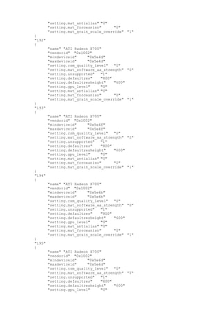 "setting.mat_antialias" "0"
"setting.mat_forceaniso" "0"
"setting.mat_grain_scale_override" "1"
}
"192"
{
"name" "ATI Radeon X700"
"vendorid" "0x1002"
"mindeviceid" "0x5e4d"
"maxdeviceid" "0x5e4d"
"setting.csm_quality_level" "0"
"setting.mat_software_aa_strength" "0"
"setting.unsupported" "1"
"setting.defaultres" "800"
"setting.defaultresheight" "600"
"setting.gpu_level" "0"
"setting.mat_antialias" "0"
"setting.mat_forceaniso" "0"
"setting.mat_grain_scale_override" "1"
}
"193"
{
"name" "ATI Radeon X700"
"vendorid" "0x1002"
"mindeviceid" "0x5e4f"
"maxdeviceid" "0x5e4f"
"setting.csm_quality_level" "0"
"setting.mat_software_aa_strength" "0"
"setting.unsupported" "1"
"setting.defaultres" "800"
"setting.defaultresheight" "600"
"setting.gpu_level" "0"
"setting.mat_antialias" "0"
"setting.mat_forceaniso" "0"
"setting.mat_grain_scale_override" "1"
}
"194"
{
"name" "ATI Radeon X700"
"vendorid" "0x1002"
"mindeviceid" "0x5e6b"
"maxdeviceid" "0x5e6b"
"setting.csm_quality_level" "0"
"setting.mat_software_aa_strength" "0"
"setting.unsupported" "1"
"setting.defaultres" "800"
"setting.defaultresheight" "600"
"setting.gpu_level" "0"
"setting.mat_antialias" "0"
"setting.mat_forceaniso" "0"
"setting.mat_grain_scale_override" "1"
}
"195"
{
"name" "ATI Radeon X700"
"vendorid" "0x1002"
"mindeviceid" "0x5e6d"
"maxdeviceid" "0x5e6d"
"setting.csm_quality_level" "0"
"setting.mat_software_aa_strength" "0"
"setting.unsupported" "1"
"setting.defaultres" "800"
"setting.defaultresheight" "600"
"setting.gpu_level" "0"
 