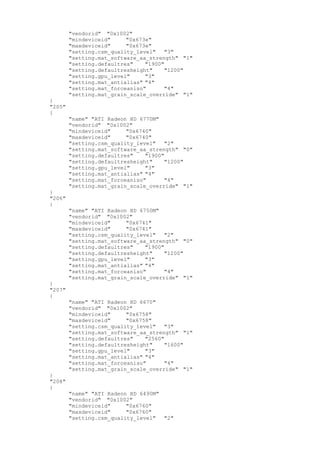"vendorid" "0x1002"
"mindeviceid" "0x673e"
"maxdeviceid" "0x673e"
"setting.csm_quality_level" "3"
"setting.mat_software_aa_strength" "1"
"setting.defaultres" "1900"
"setting.defaultresheight" "1200"
"setting.gpu_level" "3"
"setting.mat_antialias" "4"
"setting.mat_forceaniso" "4"
"setting.mat_grain_scale_override" "1"
}
"205"
{
"name" "ATI Radeon HD 6770M"
"vendorid" "0x1002"
"mindeviceid" "0x6740"
"maxdeviceid" "0x6740"
"setting.csm_quality_level" "2"
"setting.mat_software_aa_strength" "0"
"setting.defaultres" "1900"
"setting.defaultresheight" "1200"
"setting.gpu_level" "3"
"setting.mat_antialias" "4"
"setting.mat_forceaniso" "4"
"setting.mat_grain_scale_override" "1"
}
"206"
{
"name" "ATI Radeon HD 6750M"
"vendorid" "0x1002"
"mindeviceid" "0x6741"
"maxdeviceid" "0x6741"
"setting.csm_quality_level" "2"
"setting.mat_software_aa_strength" "0"
"setting.defaultres" "1900"
"setting.defaultresheight" "1200"
"setting.gpu_level" "3"
"setting.mat_antialias" "4"
"setting.mat_forceaniso" "4"
"setting.mat_grain_scale_override" "1"
}
"207"
{
"name" "ATI Radeon HD 6670"
"vendorid" "0x1002"
"mindeviceid" "0x6758"
"maxdeviceid" "0x6758"
"setting.csm_quality_level" "3"
"setting.mat_software_aa_strength" "1"
"setting.defaultres" "2560"
"setting.defaultresheight" "1600"
"setting.gpu_level" "3"
"setting.mat_antialias" "4"
"setting.mat_forceaniso" "4"
"setting.mat_grain_scale_override" "1"
}
"208"
{
"name" "ATI Radeon HD 6490M"
"vendorid" "0x1002"
"mindeviceid" "0x6760"
"maxdeviceid" "0x6760"
"setting.csm_quality_level" "2"
 