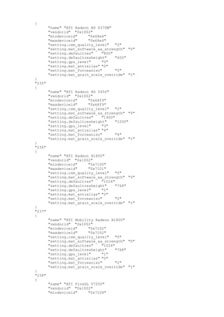 {
"name" "ATI Radeon HD 6370M"
"vendorid" "0x1002"
"mindeviceid" "0x68e4"
"maxdeviceid" "0x68e4"
"setting.csm_quality_level" "2"
"setting.mat_software_aa_strength" "0"
"setting.defaultres" "800"
"setting.defaultresheight" "600"
"setting.gpu_level" "0"
"setting.mat_antialias" "0"
"setting.mat_forceaniso" "0"
"setting.mat_grain_scale_override" "1"
}
"235"
{
"name" "ATI Radeon HD 5450"
"vendorid" "0x1002"
"mindeviceid" "0x68f9"
"maxdeviceid" "0x68f9"
"setting.csm_quality_level" "2"
"setting.mat_software_aa_strength" "0"
"setting.defaultres" "1900"
"setting.defaultresheight" "1200"
"setting.gpu_level" "3"
"setting.mat_antialias" "4"
"setting.mat_forceaniso" "4"
"setting.mat_grain_scale_override" "1"
}
"236"
{
"name" "ATI Radeon X1800"
"vendorid" "0x1002"
"mindeviceid" "0x7100"
"maxdeviceid" "0x7101"
"setting.csm_quality_level" "0"
"setting.mat_software_aa_strength" "0"
"setting.defaultres" "1024"
"setting.defaultresheight" "768"
"setting.gpu_level" "1"
"setting.mat_antialias" "2"
"setting.mat_forceaniso" "2"
"setting.mat_grain_scale_override" "1"
}
"237"
{
"name" "ATI Mobility Radeon X1800"
"vendorid" "0x1002"
"mindeviceid" "0x7102"
"maxdeviceid" "0x7102"
"setting.csm_quality_level" "0"
"setting.mat_software_aa_strength" "0"
"setting.defaultres" "1024"
"setting.defaultresheight" "768"
"setting.gpu_level" "1"
"setting.mat_antialias" "0"
"setting.mat_forceaniso" "2"
"setting.mat_grain_scale_override" "1"
}
"238"
{
"name" "ATI FireGL V7200"
"vendorid" "0x1002"
"mindeviceid" "0x7104"
 