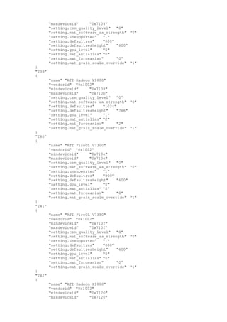 "maxdeviceid" "0x7104"
"setting.csm_quality_level" "0"
"setting.mat_software_aa_strength" "0"
"setting.unsupported" "1"
"setting.defaultres" "800"
"setting.defaultresheight" "600"
"setting.gpu_level" "0"
"setting.mat_antialias" "0"
"setting.mat_forceaniso" "0"
"setting.mat_grain_scale_override" "1"
}
"239"
{
"name" "ATI Radeon X1800"
"vendorid" "0x1002"
"mindeviceid" "0x7108"
"maxdeviceid" "0x710b"
"setting.csm_quality_level" "0"
"setting.mat_software_aa_strength" "0"
"setting.defaultres" "1024"
"setting.defaultresheight" "768"
"setting.gpu_level" "1"
"setting.mat_antialias" "2"
"setting.mat_forceaniso" "2"
"setting.mat_grain_scale_override" "1"
}
"240"
{
"name" "ATI FireGL V7300"
"vendorid" "0x1002"
"mindeviceid" "0x710e"
"maxdeviceid" "0x710e"
"setting.csm_quality_level" "0"
"setting.mat_software_aa_strength" "0"
"setting.unsupported" "1"
"setting.defaultres" "800"
"setting.defaultresheight" "600"
"setting.gpu_level" "0"
"setting.mat_antialias" "0"
"setting.mat_forceaniso" "0"
"setting.mat_grain_scale_override" "1"
}
"241"
{
"name" "ATI FireGL V7350"
"vendorid" "0x1002"
"mindeviceid" "0x710f"
"maxdeviceid" "0x710f"
"setting.csm_quality_level" "0"
"setting.mat_software_aa_strength" "0"
"setting.unsupported" "1"
"setting.defaultres" "800"
"setting.defaultresheight" "600"
"setting.gpu_level" "0"
"setting.mat_antialias" "0"
"setting.mat_forceaniso" "0"
"setting.mat_grain_scale_override" "1"
}
"242"
{
"name" "ATI Radeon X1800"
"vendorid" "0x1002"
"mindeviceid" "0x7120"
"maxdeviceid" "0x7120"
 