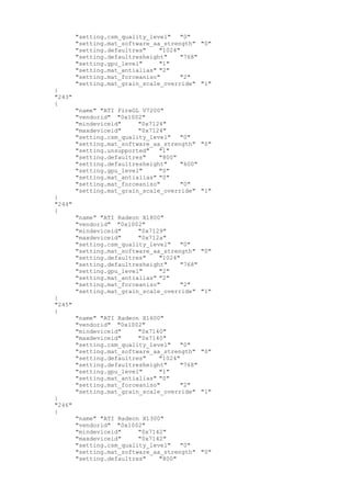 "setting.csm_quality_level" "0"
"setting.mat_software_aa_strength" "0"
"setting.defaultres" "1024"
"setting.defaultresheight" "768"
"setting.gpu_level" "1"
"setting.mat_antialias" "2"
"setting.mat_forceaniso" "2"
"setting.mat_grain_scale_override" "1"
}
"243"
{
"name" "ATI FireGL V7200"
"vendorid" "0x1002"
"mindeviceid" "0x7124"
"maxdeviceid" "0x7124"
"setting.csm_quality_level" "0"
"setting.mat_software_aa_strength" "0"
"setting.unsupported" "1"
"setting.defaultres" "800"
"setting.defaultresheight" "600"
"setting.gpu_level" "0"
"setting.mat_antialias" "0"
"setting.mat_forceaniso" "0"
"setting.mat_grain_scale_override" "1"
}
"244"
{
"name" "ATI Radeon X1800"
"vendorid" "0x1002"
"mindeviceid" "0x7129"
"maxdeviceid" "0x712a"
"setting.csm_quality_level" "0"
"setting.mat_software_aa_strength" "0"
"setting.defaultres" "1024"
"setting.defaultresheight" "768"
"setting.gpu_level" "2"
"setting.mat_antialias" "2"
"setting.mat_forceaniso" "2"
"setting.mat_grain_scale_override" "1"
}
"245"
{
"name" "ATI Radeon X1600"
"vendorid" "0x1002"
"mindeviceid" "0x7140"
"maxdeviceid" "0x7140"
"setting.csm_quality_level" "0"
"setting.mat_software_aa_strength" "0"
"setting.defaultres" "1024"
"setting.defaultresheight" "768"
"setting.gpu_level" "1"
"setting.mat_antialias" "0"
"setting.mat_forceaniso" "2"
"setting.mat_grain_scale_override" "1"
}
"246"
{
"name" "ATI Radeon X1300"
"vendorid" "0x1002"
"mindeviceid" "0x7142"
"maxdeviceid" "0x7142"
"setting.csm_quality_level" "0"
"setting.mat_software_aa_strength" "0"
"setting.defaultres" "800"
 