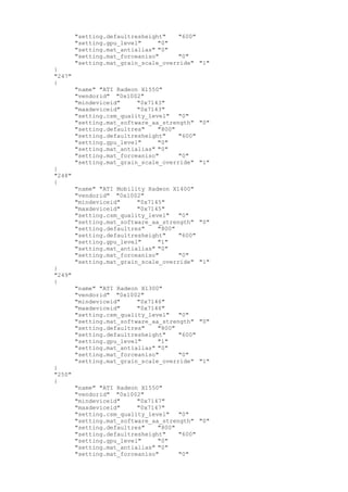 "setting.defaultresheight" "600"
"setting.gpu_level" "0"
"setting.mat_antialias" "0"
"setting.mat_forceaniso" "0"
"setting.mat_grain_scale_override" "1"
}
"247"
{
"name" "ATI Radeon X1550"
"vendorid" "0x1002"
"mindeviceid" "0x7143"
"maxdeviceid" "0x7143"
"setting.csm_quality_level" "0"
"setting.mat_software_aa_strength" "0"
"setting.defaultres" "800"
"setting.defaultresheight" "600"
"setting.gpu_level" "0"
"setting.mat_antialias" "0"
"setting.mat_forceaniso" "0"
"setting.mat_grain_scale_override" "1"
}
"248"
{
"name" "ATI Mobility Radeon X1400"
"vendorid" "0x1002"
"mindeviceid" "0x7145"
"maxdeviceid" "0x7145"
"setting.csm_quality_level" "0"
"setting.mat_software_aa_strength" "0"
"setting.defaultres" "800"
"setting.defaultresheight" "600"
"setting.gpu_level" "1"
"setting.mat_antialias" "0"
"setting.mat_forceaniso" "0"
"setting.mat_grain_scale_override" "1"
}
"249"
{
"name" "ATI Radeon X1300"
"vendorid" "0x1002"
"mindeviceid" "0x7146"
"maxdeviceid" "0x7146"
"setting.csm_quality_level" "0"
"setting.mat_software_aa_strength" "0"
"setting.defaultres" "800"
"setting.defaultresheight" "600"
"setting.gpu_level" "1"
"setting.mat_antialias" "0"
"setting.mat_forceaniso" "0"
"setting.mat_grain_scale_override" "1"
}
"250"
{
"name" "ATI Radeon X1550"
"vendorid" "0x1002"
"mindeviceid" "0x7147"
"maxdeviceid" "0x7147"
"setting.csm_quality_level" "0"
"setting.mat_software_aa_strength" "0"
"setting.defaultres" "800"
"setting.defaultresheight" "600"
"setting.gpu_level" "0"
"setting.mat_antialias" "0"
"setting.mat_forceaniso" "0"
 