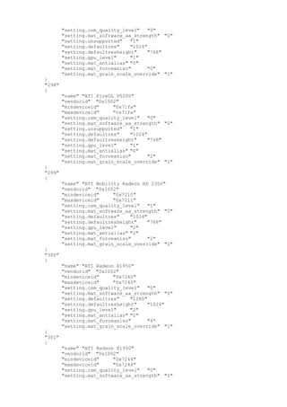 "setting.csm_quality_level" "0"
"setting.mat_software_aa_strength" "0"
"setting.unsupported" "1"
"setting.defaultres" "1024"
"setting.defaultresheight" "768"
"setting.gpu_level" "1"
"setting.mat_antialias" "0"
"setting.mat_forceaniso" "0"
"setting.mat_grain_scale_override" "1"
}
"298"
{
"name" "ATI FireGL V5200"
"vendorid" "0x1002"
"mindeviceid" "0x71fa"
"maxdeviceid" "0x71fa"
"setting.csm_quality_level" "0"
"setting.mat_software_aa_strength" "0"
"setting.unsupported" "1"
"setting.defaultres" "1024"
"setting.defaultresheight" "768"
"setting.gpu_level" "1"
"setting.mat_antialias" "0"
"setting.mat_forceaniso" "2"
"setting.mat_grain_scale_override" "1"
}
"299"
{
"name" "ATI Mobility Radeon HD 2300"
"vendorid" "0x1002"
"mindeviceid" "0x7210"
"maxdeviceid" "0x7211"
"setting.csm_quality_level" "1"
"setting.mat_software_aa_strength" "0"
"setting.defaultres" "1024"
"setting.defaultresheight" "768"
"setting.gpu_level" "2"
"setting.mat_antialias" "2"
"setting.mat_forceaniso" "2"
"setting.mat_grain_scale_override" "1"
}
"300"
{
"name" "ATI Radeon X1950"
"vendorid" "0x1002"
"mindeviceid" "0x7240"
"maxdeviceid" "0x7240"
"setting.csm_quality_level" "0"
"setting.mat_software_aa_strength" "0"
"setting.defaultres" "1280"
"setting.defaultresheight" "1024"
"setting.gpu_level" "2"
"setting.mat_antialias" "2"
"setting.mat_forceaniso" "4"
"setting.mat_grain_scale_override" "1"
}
"301"
{
"name" "ATI Radeon X1950"
"vendorid" "0x1002"
"mindeviceid" "0x7244"
"maxdeviceid" "0x7244"
"setting.csm_quality_level" "0"
"setting.mat_software_aa_strength" "0"
 