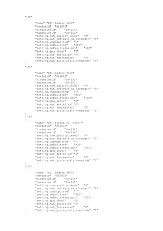 "38"
{
"name" "ATI Radeon 9600"
"vendorid" "0x1002"
"mindeviceid" "0x4150"
"maxdeviceid" "0x4152"
"setting.csm_quality_level" "0"
"setting.mat_software_aa_strength" "0"
"setting.unsupported" "1"
"setting.defaultres" "800"
"setting.defaultresheight" "600"
"setting.gpu_level" "0"
"setting.mat_antialias" "0"
"setting.mat_forceaniso" "0"
"setting.mat_grain_scale_override" "1"
}
"39"
{
"name" "ATI Radeon 9550"
"vendorid" "0x1002"
"mindeviceid" "0x4153"
"maxdeviceid" "0x4153"
"setting.csm_quality_level" "0"
"setting.mat_software_aa_strength" "0"
"setting.unsupported" "1"
"setting.defaultres" "800"
"setting.defaultresheight" "600"
"setting.gpu_level" "0"
"setting.mat_antialias" "0"
"setting.mat_forceaniso" "0"
"setting.mat_grain_scale_override" "1"
}
"40"
{
"name" "ATI FireGL T2 (9600)"
"vendorid" "0x1002"
"mindeviceid" "0x4154"
"maxdeviceid" "0x4154"
"setting.csm_quality_level" "0"
"setting.mat_software_aa_strength" "0"
"setting.unsupported" "1"
"setting.defaultres" "800"
"setting.defaultresheight" "600"
"setting.gpu_level" "0"
"setting.mat_antialias" "0"
"setting.mat_forceaniso" "0"
"setting.mat_grain_scale_override" "1"
}
"41"
{
"name" "ATI Radeon 9600"
"vendorid" "0x1002"
"mindeviceid" "0x4155"
"maxdeviceid" "0x4155"
"setting.csm_quality_level" "0"
"setting.mat_software_aa_strength" "0"
"setting.unsupported" "1"
"setting.defaultres" "800"
"setting.defaultresheight" "600"
"setting.gpu_level" "0"
"setting.mat_antialias" "0"
"setting.mat_forceaniso" "0"
"setting.mat_grain_scale_override" "1"
}
 