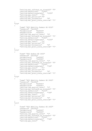 "setting.mat_software_aa_strength" "0"
"setting.defaultres" "1900"
"setting.defaultresheight" "1200"
"setting.gpu_level" "3"
"setting.mat_antialias" "4"
"setting.mat_forceaniso" "4"
"setting.mat_grain_scale_override" "1"
}
"374"
{
"name" "ATI Mobility Radeon HD 4550"
"vendorid" "0x1002"
"mindeviceid" "0x9555"
"maxdeviceid" "0x9555"
"setting.csm_quality_level" "2"
"setting.mat_software_aa_strength" "0"
"setting.defaultres" "1900"
"setting.defaultresheight" "1200"
"setting.gpu_level" "3"
"setting.mat_antialias" "4"
"setting.mat_forceaniso" "4"
"setting.mat_grain_scale_override" "1"
}
"375"
{
"name" "ATI Radeon HD 2600"
"vendorid" "0x1002"
"mindeviceid" "0x9580"
"maxdeviceid" "0x9580"
"setting.csm_quality_level" "1"
"setting.mat_software_aa_strength" "0"
"setting.defaultres" "1024"
"setting.defaultresheight" "768"
"setting.gpu_level" "1"
"setting.mat_antialias" "0"
"setting.mat_forceaniso" "4"
"setting.mat_grain_scale_override" "1"
}
"376"
{
"name" "ATI Mobility Radeon HD 2600"
"vendorid" "0x1002"
"mindeviceid" "0x9581"
"maxdeviceid" "0x9581"
"setting.csm_quality_level" "1"
"setting.mat_software_aa_strength" "0"
"setting.defaultres" "1024"
"setting.defaultresheight" "768"
"setting.gpu_level" "1"
"setting.mat_antialias" "0"
"setting.mat_forceaniso" "4"
"setting.mat_grain_scale_override" "1"
}
"377"
{
"name" "ATI Mobility Radeon HD 2600"
"vendorid" "0x1002"
"mindeviceid" "0x9583"
"maxdeviceid" "0x9583"
"setting.csm_quality_level" "1"
"setting.mat_software_aa_strength" "0"
"setting.defaultres" "1024"
"setting.defaultresheight" "768"
"setting.gpu_level" "1"
 