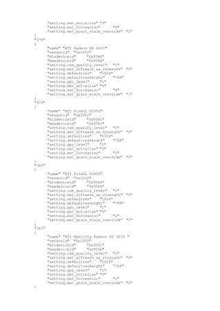 "setting.mat_antialias" "0"
"setting.mat_forceaniso" "4"
"setting.mat_grain_scale_override" "1"
}
"378"
{
"name" "ATI Radeon HD 2600"
"vendorid" "0x1002"
"mindeviceid" "0x9586"
"maxdeviceid" "0x958a"
"setting.csm_quality_level" "1"
"setting.mat_software_aa_strength" "0"
"setting.defaultres" "1024"
"setting.defaultresheight" "768"
"setting.gpu_level" "1"
"setting.mat_antialias" "0"
"setting.mat_forceaniso" "4"
"setting.mat_grain_scale_override" "1"
}
"379"
{
"name" "ATI FireGL V5600"
"vendorid" "0x1002"
"mindeviceid" "0x958c"
"maxdeviceid" "0x958c"
"setting.csm_quality_level" "0"
"setting.mat_software_aa_strength" "0"
"setting.defaultres" "1024"
"setting.defaultresheight" "768"
"setting.gpu_level" "1"
"setting.mat_antialias" "0"
"setting.mat_forceaniso" "2"
"setting.mat_grain_scale_override" "1"
}
"380"
{
"name" "ATI FireGL V3600"
"vendorid" "0x1002"
"mindeviceid" "0x958d"
"maxdeviceid" "0x958d"
"setting.csm_quality_level" "0"
"setting.mat_software_aa_strength" "0"
"setting.defaultres" "1024"
"setting.defaultresheight" "768"
"setting.gpu_level" "1"
"setting.mat_antialias" "0"
"setting.mat_forceaniso" "2"
"setting.mat_grain_scale_override" "1"
}
"381"
{
"name" "ATI Mobility Radeon HD 3650 "
"vendorid" "0x1002"
"mindeviceid" "0x9591"
"maxdeviceid" "0x9591"
"setting.csm_quality_level" "1"
"setting.mat_software_aa_strength" "0"
"setting.defaultres" "1024"
"setting.defaultresheight" "768"
"setting.gpu_level" "1"
"setting.mat_antialias" "0"
"setting.mat_forceaniso" "2"
"setting.mat_grain_scale_override" "1"
}
 