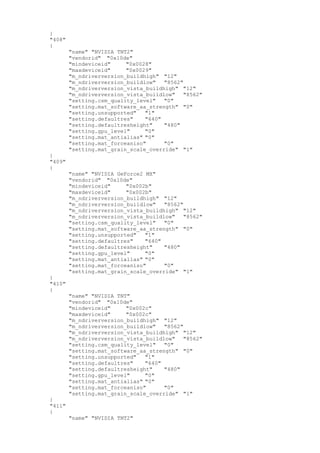 }
"408"
{
"name" "NVIDIA TNT2"
"vendorid" "0x10de"
"mindeviceid" "0x0028"
"maxdeviceid" "0x0029"
"m_ndriverversion_buildhigh" "12"
"m_ndriverversion_buildlow" "8562"
"m_ndriverversion_vista_buildhigh" "12"
"m_ndriverversion_vista_buildlow" "8562"
"setting.csm_quality_level" "0"
"setting.mat_software_aa_strength" "0"
"setting.unsupported" "1"
"setting.defaultres" "640"
"setting.defaultresheight" "480"
"setting.gpu_level" "0"
"setting.mat_antialias" "0"
"setting.mat_forceaniso" "0"
"setting.mat_grain_scale_override" "1"
}
"409"
{
"name" "NVIDIA GeForce2 MX"
"vendorid" "0x10de"
"mindeviceid" "0x002b"
"maxdeviceid" "0x002b"
"m_ndriverversion_buildhigh" "12"
"m_ndriverversion_buildlow" "8562"
"m_ndriverversion_vista_buildhigh" "12"
"m_ndriverversion_vista_buildlow" "8562"
"setting.csm_quality_level" "0"
"setting.mat_software_aa_strength" "0"
"setting.unsupported" "1"
"setting.defaultres" "640"
"setting.defaultresheight" "480"
"setting.gpu_level" "0"
"setting.mat_antialias" "0"
"setting.mat_forceaniso" "0"
"setting.mat_grain_scale_override" "1"
}
"410"
{
"name" "NVIDIA TNT"
"vendorid" "0x10de"
"mindeviceid" "0x002c"
"maxdeviceid" "0x002c"
"m_ndriverversion_buildhigh" "12"
"m_ndriverversion_buildlow" "8562"
"m_ndriverversion_vista_buildhigh" "12"
"m_ndriverversion_vista_buildlow" "8562"
"setting.csm_quality_level" "0"
"setting.mat_software_aa_strength" "0"
"setting.unsupported" "1"
"setting.defaultres" "640"
"setting.defaultresheight" "480"
"setting.gpu_level" "0"
"setting.mat_antialias" "0"
"setting.mat_forceaniso" "0"
"setting.mat_grain_scale_override" "1"
}
"411"
{
"name" "NVIDIA TNT2"
 