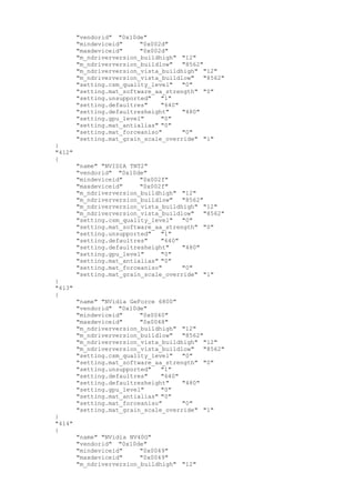 "vendorid" "0x10de"
"mindeviceid" "0x002d"
"maxdeviceid" "0x002d"
"m_ndriverversion_buildhigh" "12"
"m_ndriverversion_buildlow" "8562"
"m_ndriverversion_vista_buildhigh" "12"
"m_ndriverversion_vista_buildlow" "8562"
"setting.csm_quality_level" "0"
"setting.mat_software_aa_strength" "0"
"setting.unsupported" "1"
"setting.defaultres" "640"
"setting.defaultresheight" "480"
"setting.gpu_level" "0"
"setting.mat_antialias" "0"
"setting.mat_forceaniso" "0"
"setting.mat_grain_scale_override" "1"
}
"412"
{
"name" "NVIDIA TNT2"
"vendorid" "0x10de"
"mindeviceid" "0x002f"
"maxdeviceid" "0x002f"
"m_ndriverversion_buildhigh" "12"
"m_ndriverversion_buildlow" "8562"
"m_ndriverversion_vista_buildhigh" "12"
"m_ndriverversion_vista_buildlow" "8562"
"setting.csm_quality_level" "0"
"setting.mat_software_aa_strength" "0"
"setting.unsupported" "1"
"setting.defaultres" "640"
"setting.defaultresheight" "480"
"setting.gpu_level" "0"
"setting.mat_antialias" "0"
"setting.mat_forceaniso" "0"
"setting.mat_grain_scale_override" "1"
}
"413"
{
"name" "NVidia GeForce 6800"
"vendorid" "0x10de"
"mindeviceid" "0x0040"
"maxdeviceid" "0x0048"
"m_ndriverversion_buildhigh" "12"
"m_ndriverversion_buildlow" "8562"
"m_ndriverversion_vista_buildhigh" "12"
"m_ndriverversion_vista_buildlow" "8562"
"setting.csm_quality_level" "0"
"setting.mat_software_aa_strength" "0"
"setting.unsupported" "1"
"setting.defaultres" "640"
"setting.defaultresheight" "480"
"setting.gpu_level" "0"
"setting.mat_antialias" "0"
"setting.mat_forceaniso" "0"
"setting.mat_grain_scale_override" "1"
}
"414"
{
"name" "NVidia NV40G"
"vendorid" "0x10de"
"mindeviceid" "0x0049"
"maxdeviceid" "0x0049"
"m_ndriverversion_buildhigh" "12"
 