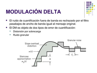 MODULACIÓN DELTA
 El ruido de cuantificación fuera de banda es rechazado por el filtro
pasabajos de ancho de banda igual al mensaje original.
 El DM es objeto de dos tipos de error de cuantificación:
 Distorsión por sobrecarga
 Ruido granular
 