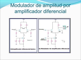 Modulador de amplitud por
amplificador diferencial
 