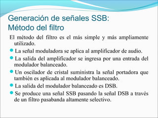 Generación de señales SSB:
Método del filtro
El método del filtro es el más simple y más ampliamente
utilizado.
La señal moduladora se aplica al amplificador de audio.
La salida del amplificador se ingresa por una entrada del
modulador balanceado.
Un oscilador de cristal suministra la señal portadora que
también es aplicada al modulador balanceado.
La salida del modulador balanceado es DSB.
Se produce una señal SSB pasando la señal DSB a través
de un filtro pasabanda altamente selectivo.
 